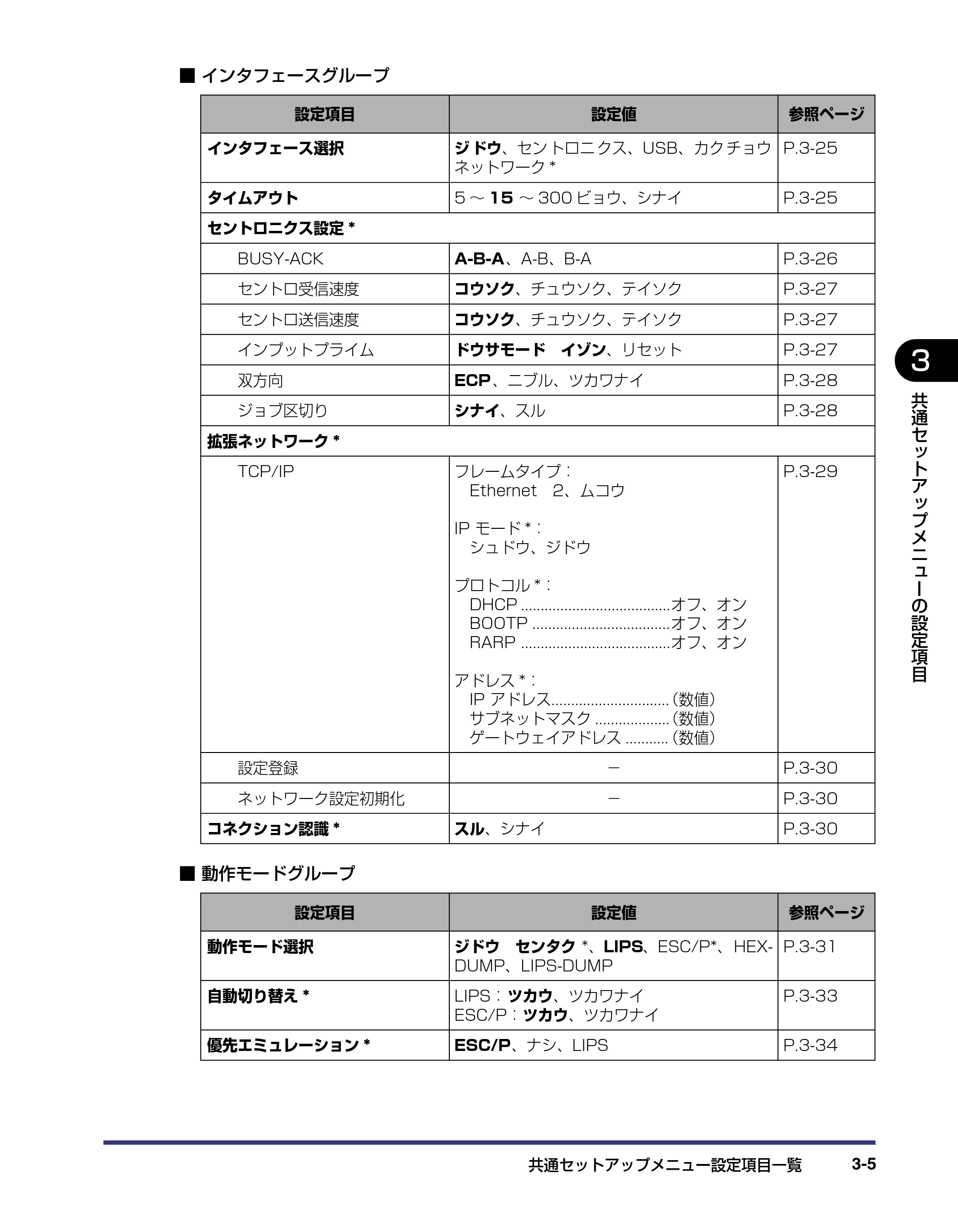 キヤノン LBP-2510 LIPS機能ガイド (PDF形式/1.87Mバイト) — 原本ページ — 49ページ