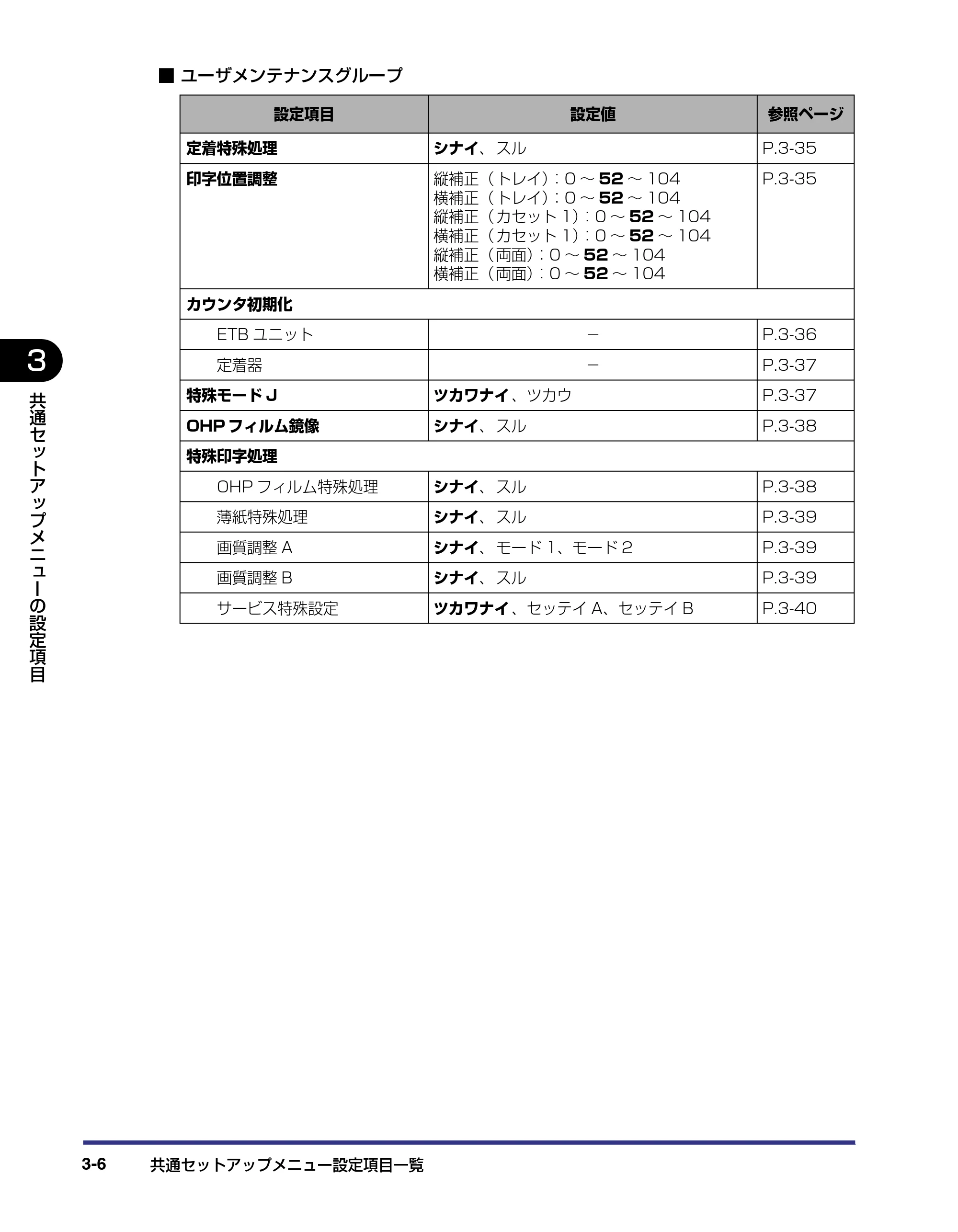 キヤノン LBP-2510 LIPS機能ガイド (PDF形式/1.87Mバイト) — 原本ページ — 50ページ