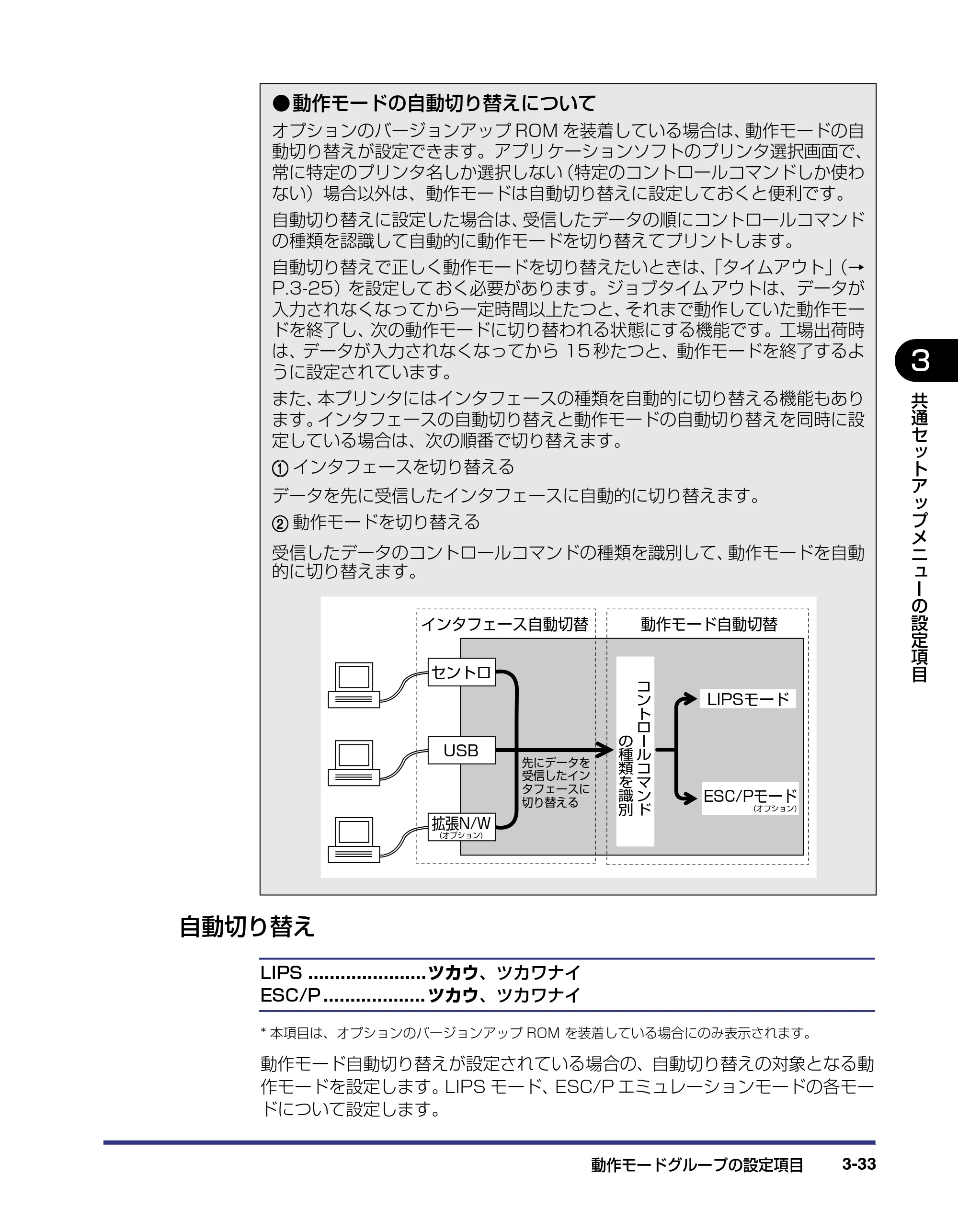 キヤノン LBP-2510 LIPS機能ガイド （PDF形式／1.87Mバイト） — 自動切り替え — 原本ページ — 77ページ
