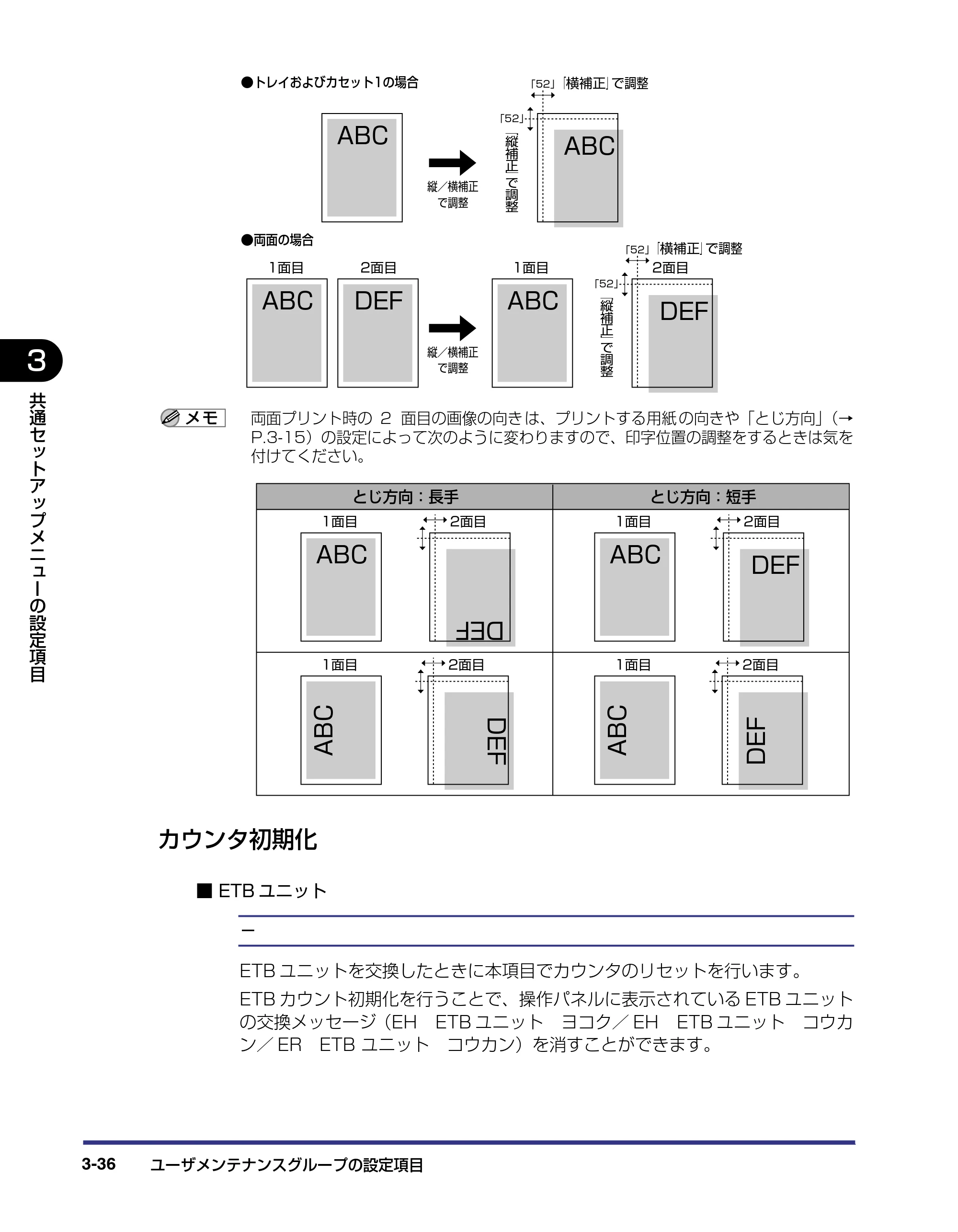 キヤノン LBP-2510 LIPS機能ガイド （PDF形式／1.87Mバイト） — カウンタ初期化 — 原本ページ — 80ページ