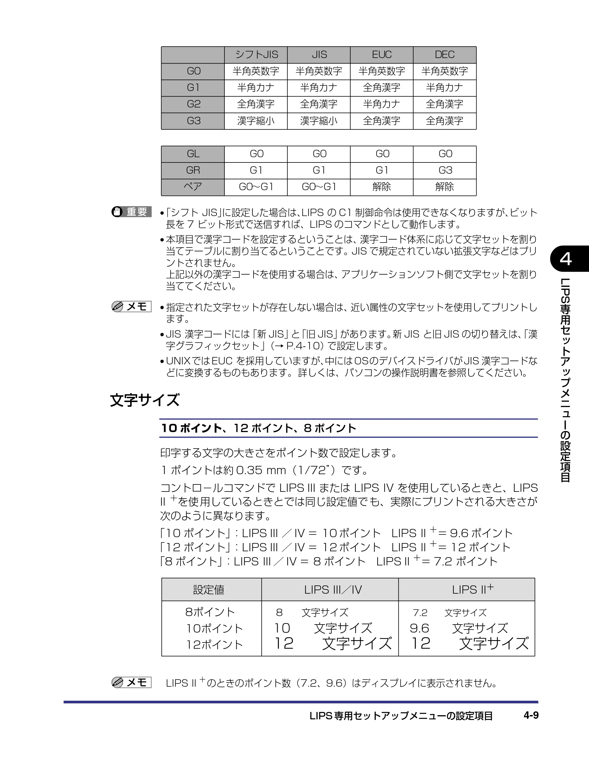キヤノン LBP-2510 LIPS機能ガイド （PDF形式／1.87Mバイト） — 文字サイズ — 原本ページ — 93ページ