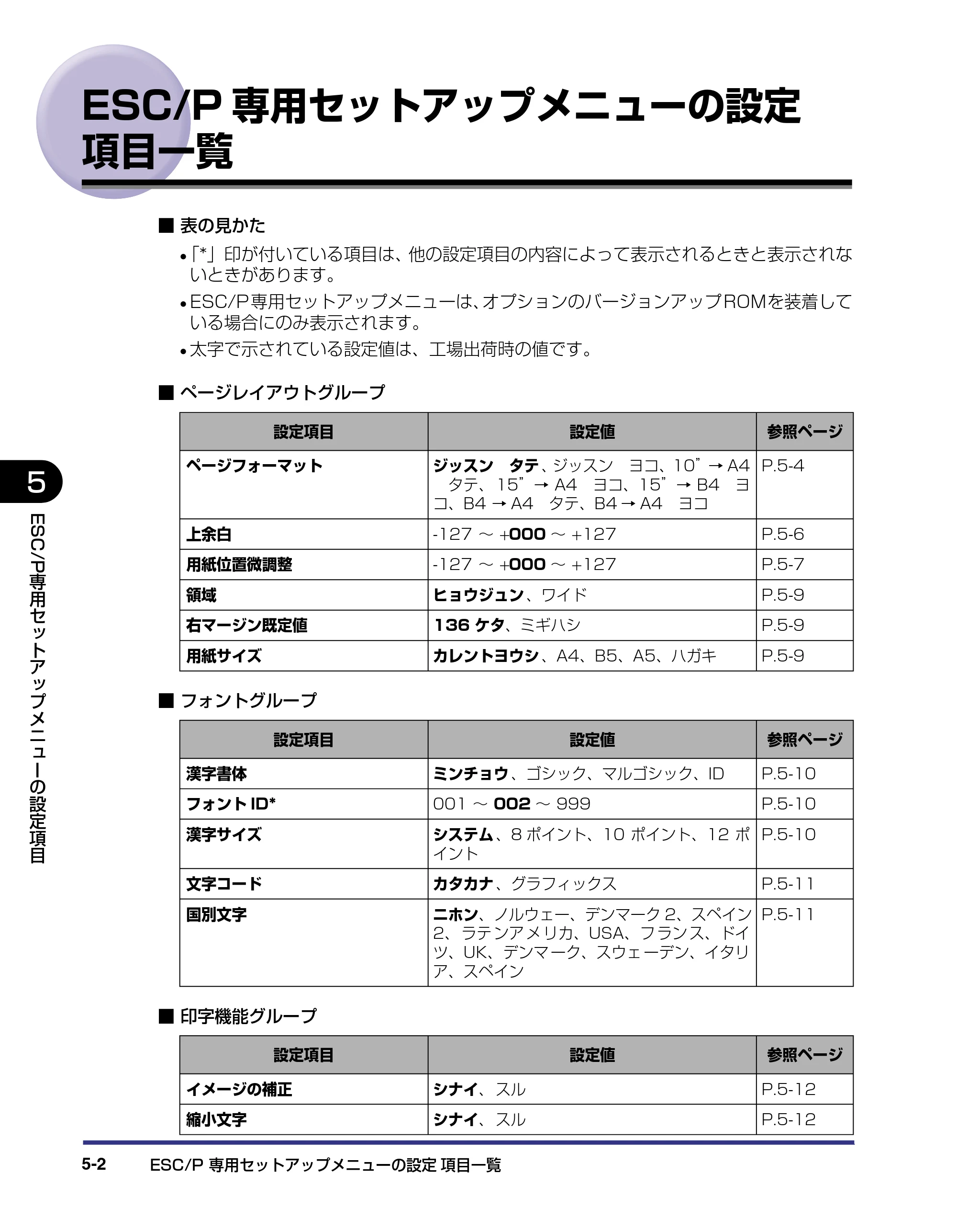 キヤノン LBP-2510 LIPS機能ガイド （PDF形式／1.87Mバイト） — ESC/P専用セットアップメニューの設定項目一覧 — 原本ページ — 98ページ