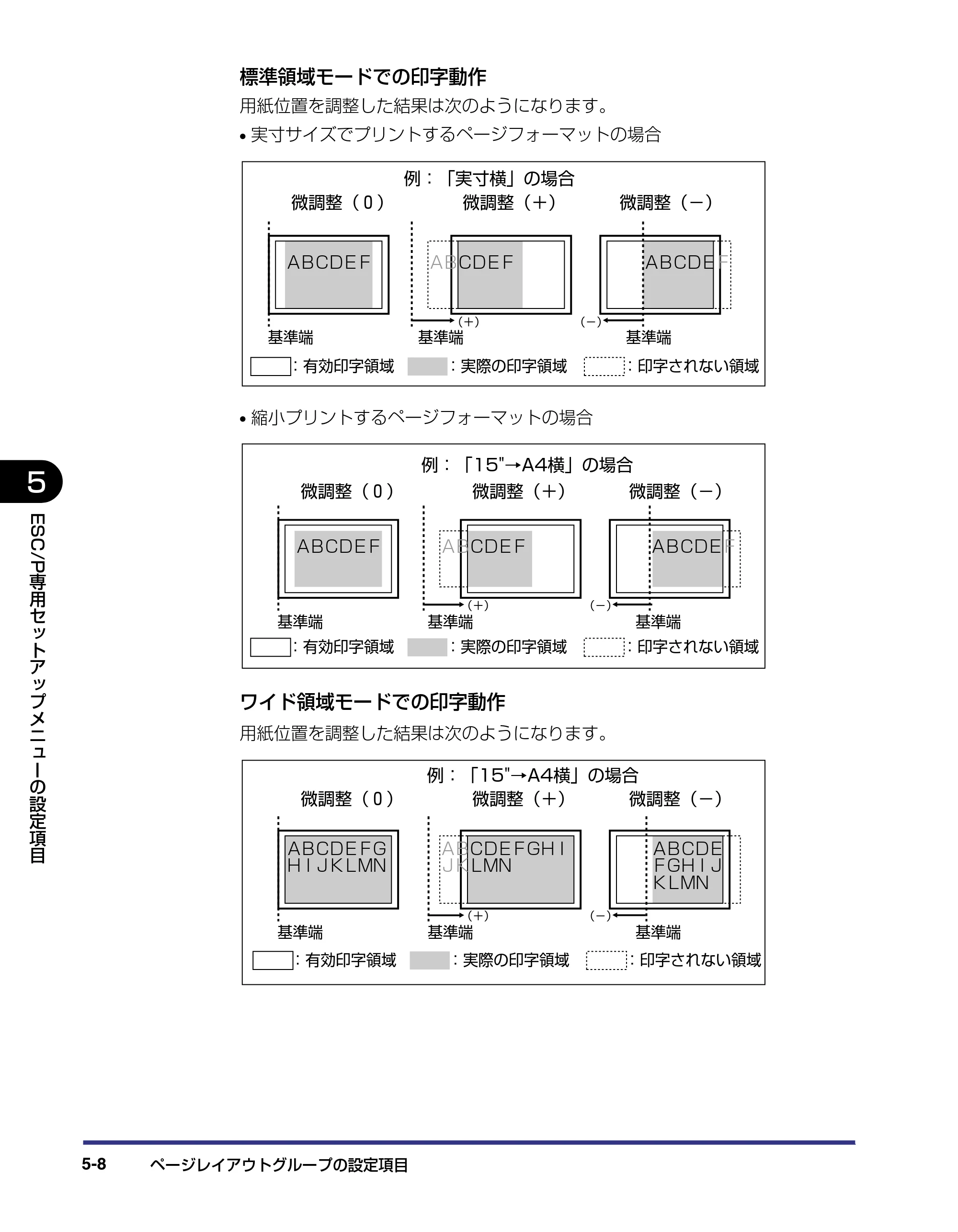 キヤノン LBP-2510 LIPS機能ガイド （PDF形式／1.87Mバイト） — 原本ページ — 104ページ