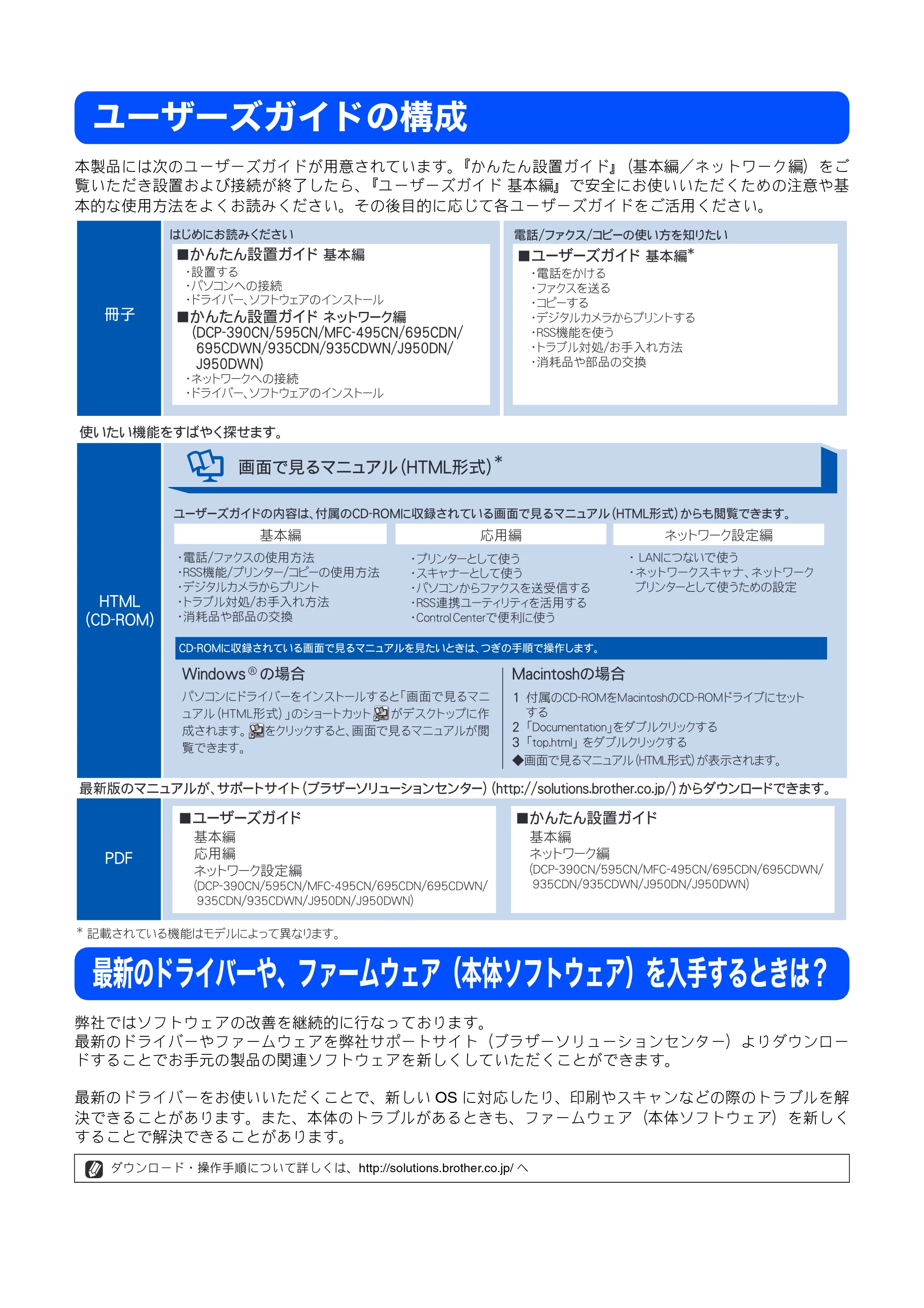 ブラザー DCP-390CN / DCP-595CN / MFC-495CN ユーザーズガイド ～応用編～ — ユーザーズガイドの構成 — 原本ページ — 2ページ