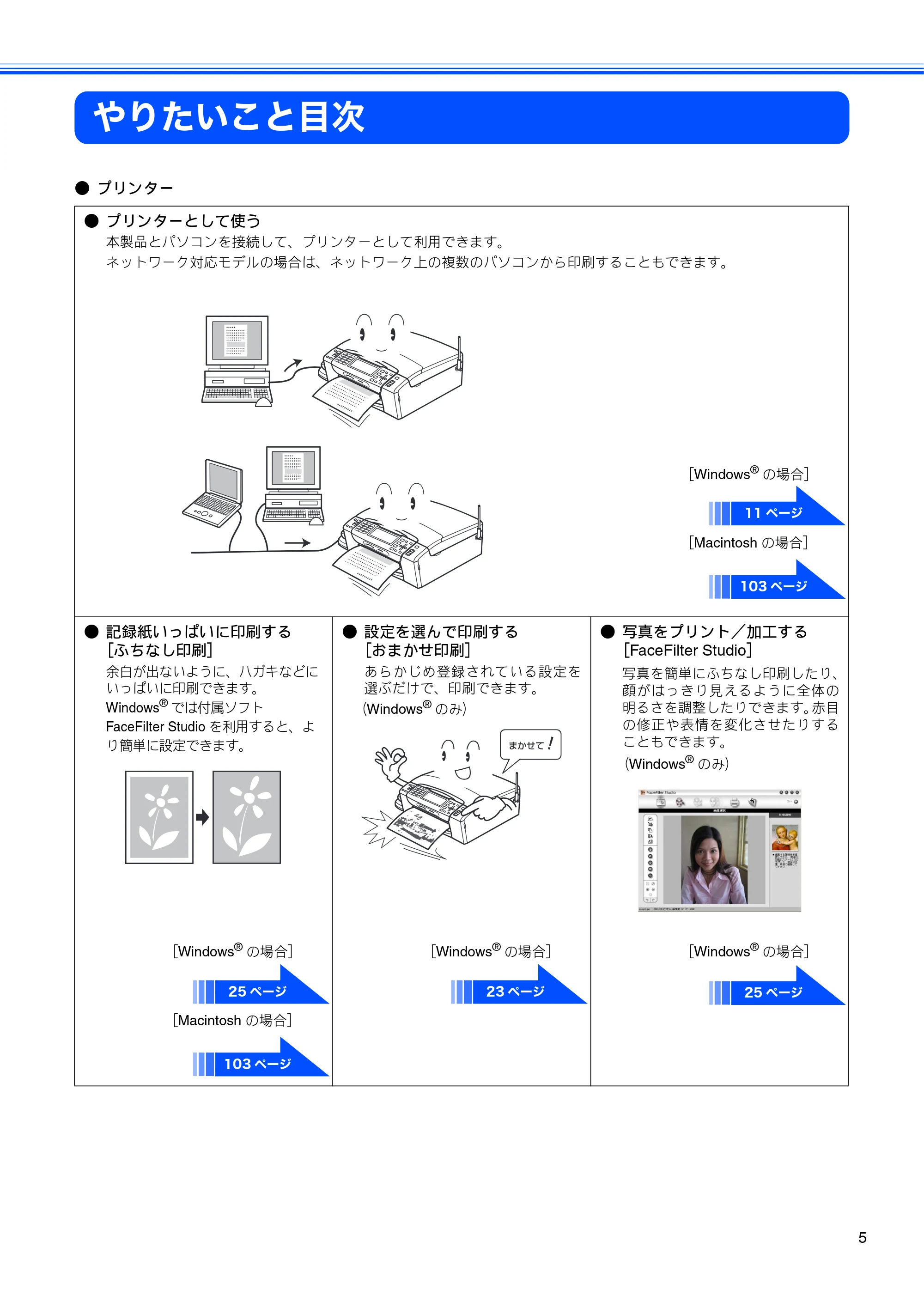 ブラザー DCP-390CN / DCP-595CN / MFC-495CN ユーザーズガイド ～応用編～ — やりたいこと目次 — 原本ページ — 7ページ