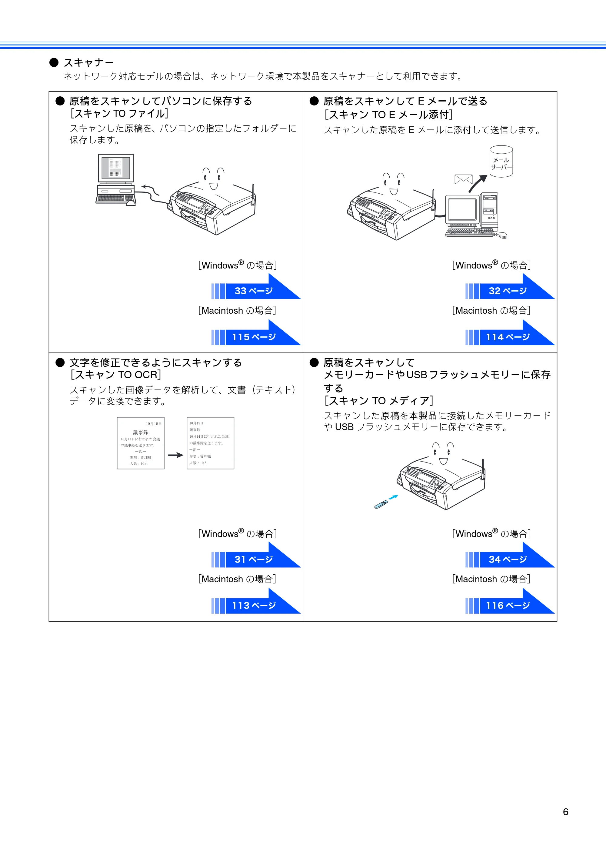 ブラザー DCP-390CN / DCP-595CN / MFC-495CN ユーザーズガイド ～応用編～ — 原本ページ — 8ページ