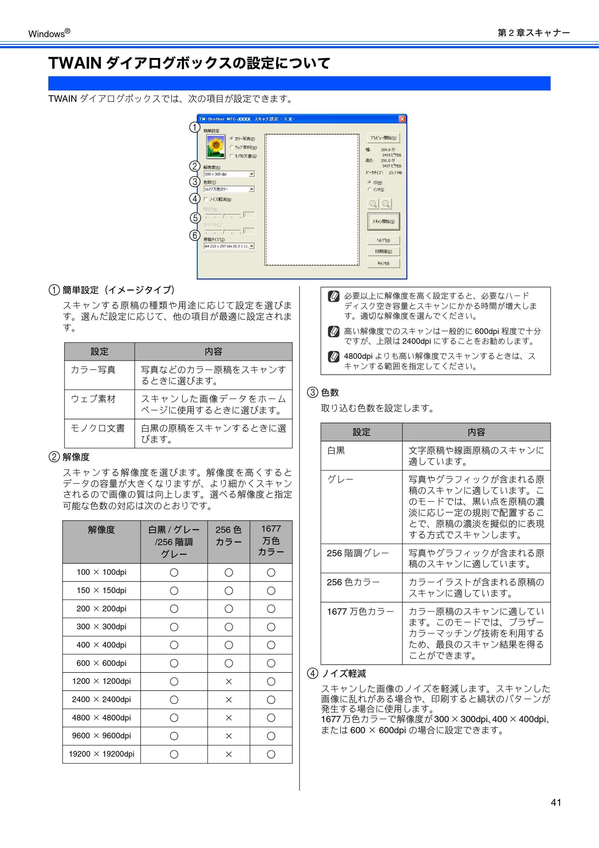 ブラザー DCP-390CN / DCP-595CN / MFC-495CN ユーザーズガイド ～応用編～ — TWAINダイアログボックスの設定について — 原本ページ — 43ページ