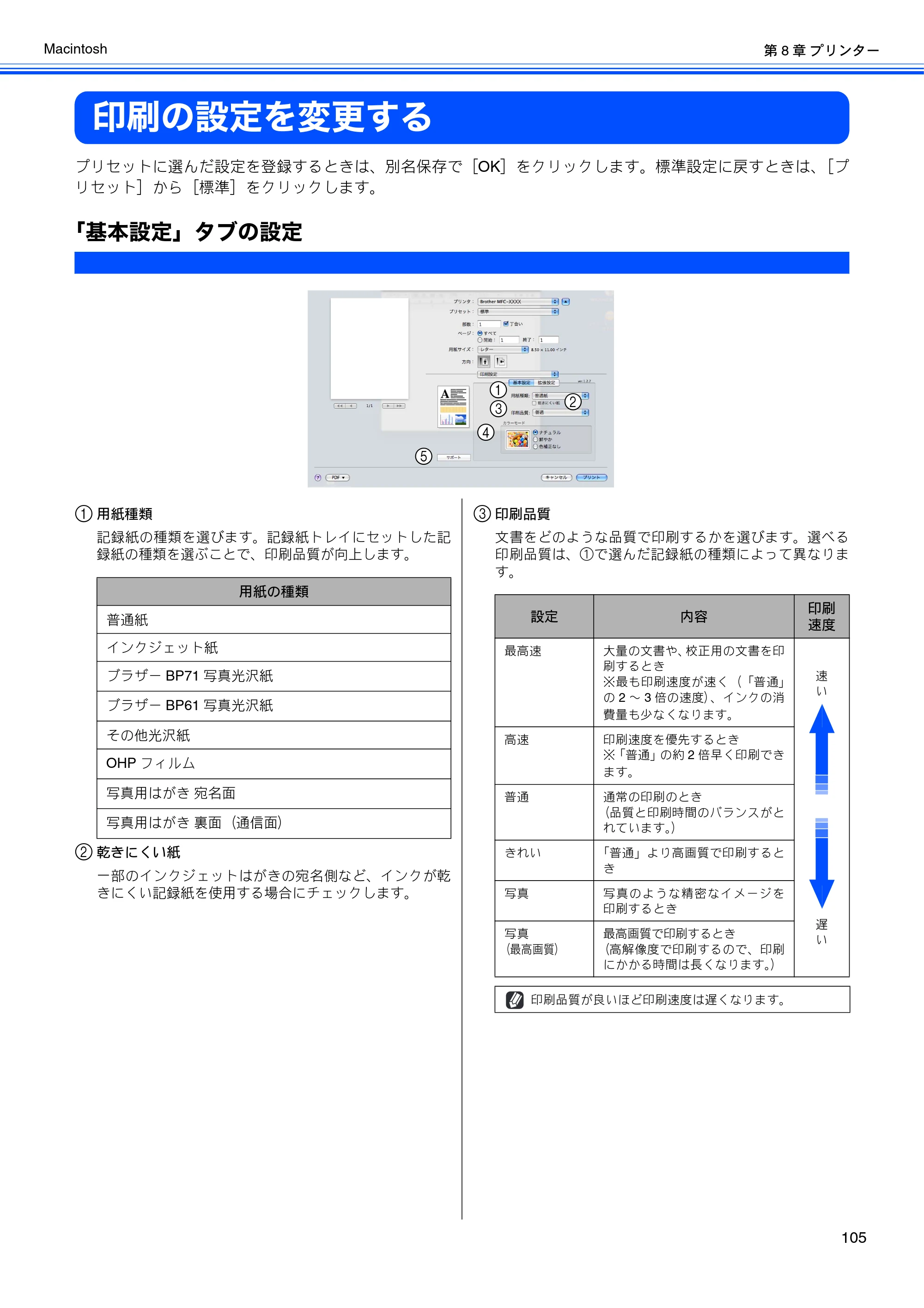 ブラザー DCP-390CN / DCP-595CN / MFC-495CN ユーザーズガイド ～応用編～ — 印刷の設定を変更する — 原本ページ — 107ページ