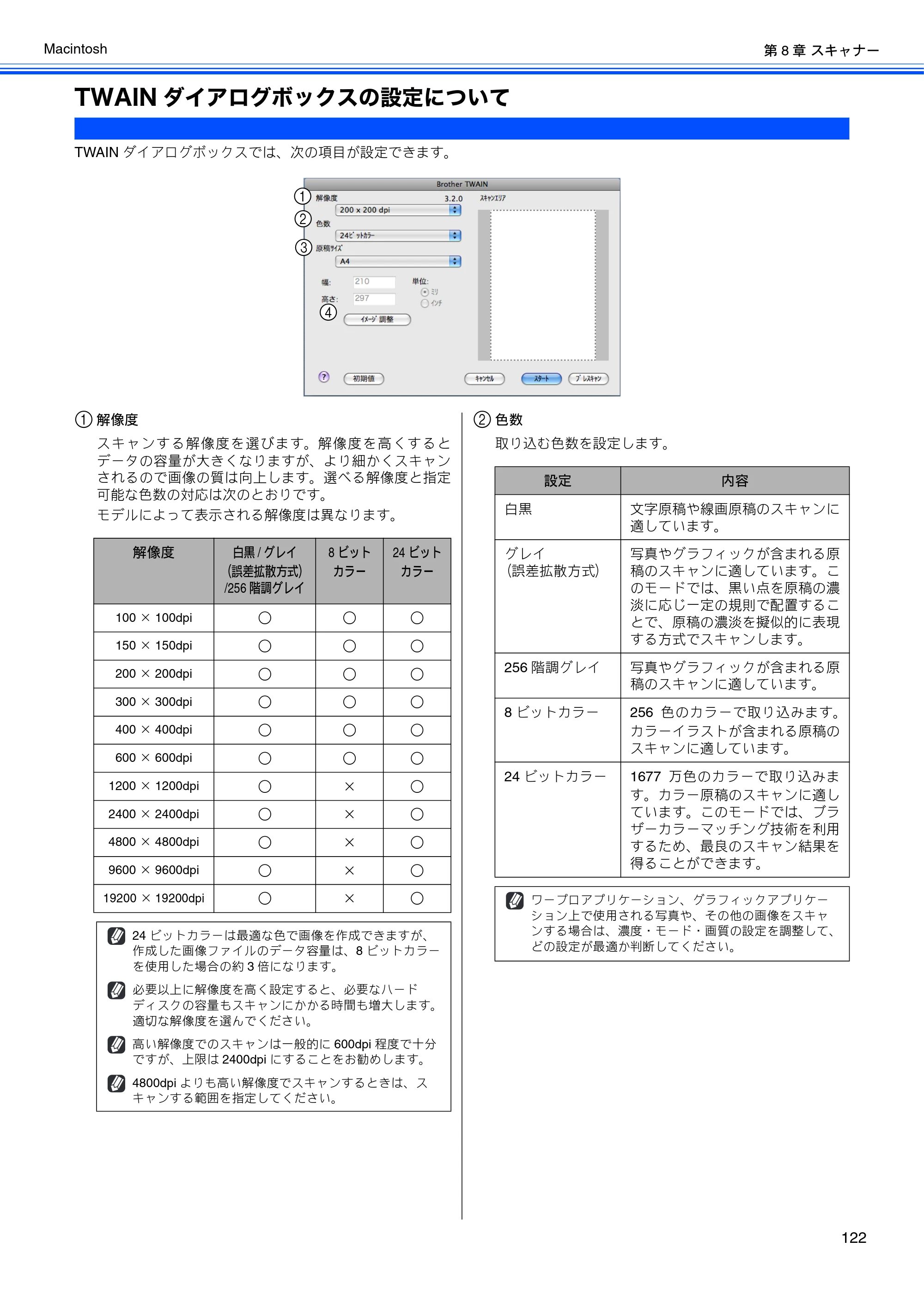 ブラザー DCP-390CN / DCP-595CN / MFC-495CN ユーザーズガイド ～応用編～ — TWAINダイアログボックスの設定について — 原本ページ — 124ページ