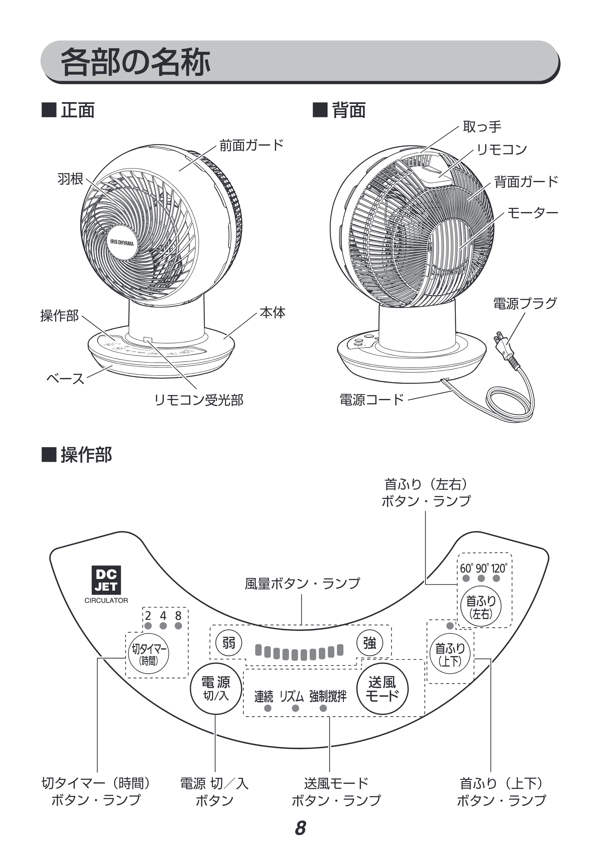 アイリスオーヤマ PCF-SDC18T 取扱説明書 — 原本ページ — 8ページ