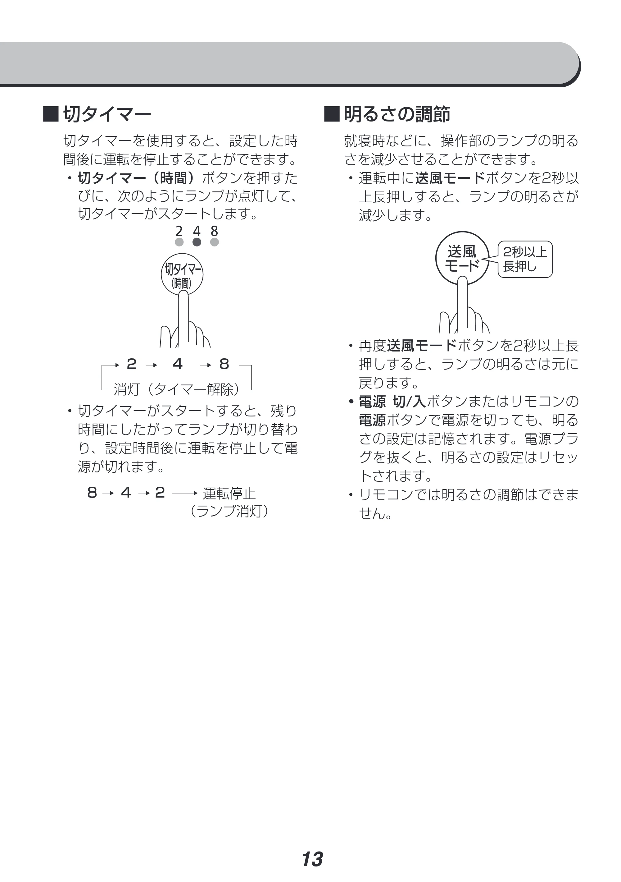 アイリスオーヤマ PCF-SDC18T 取扱説明書 — 原本ページ — 13ページ
