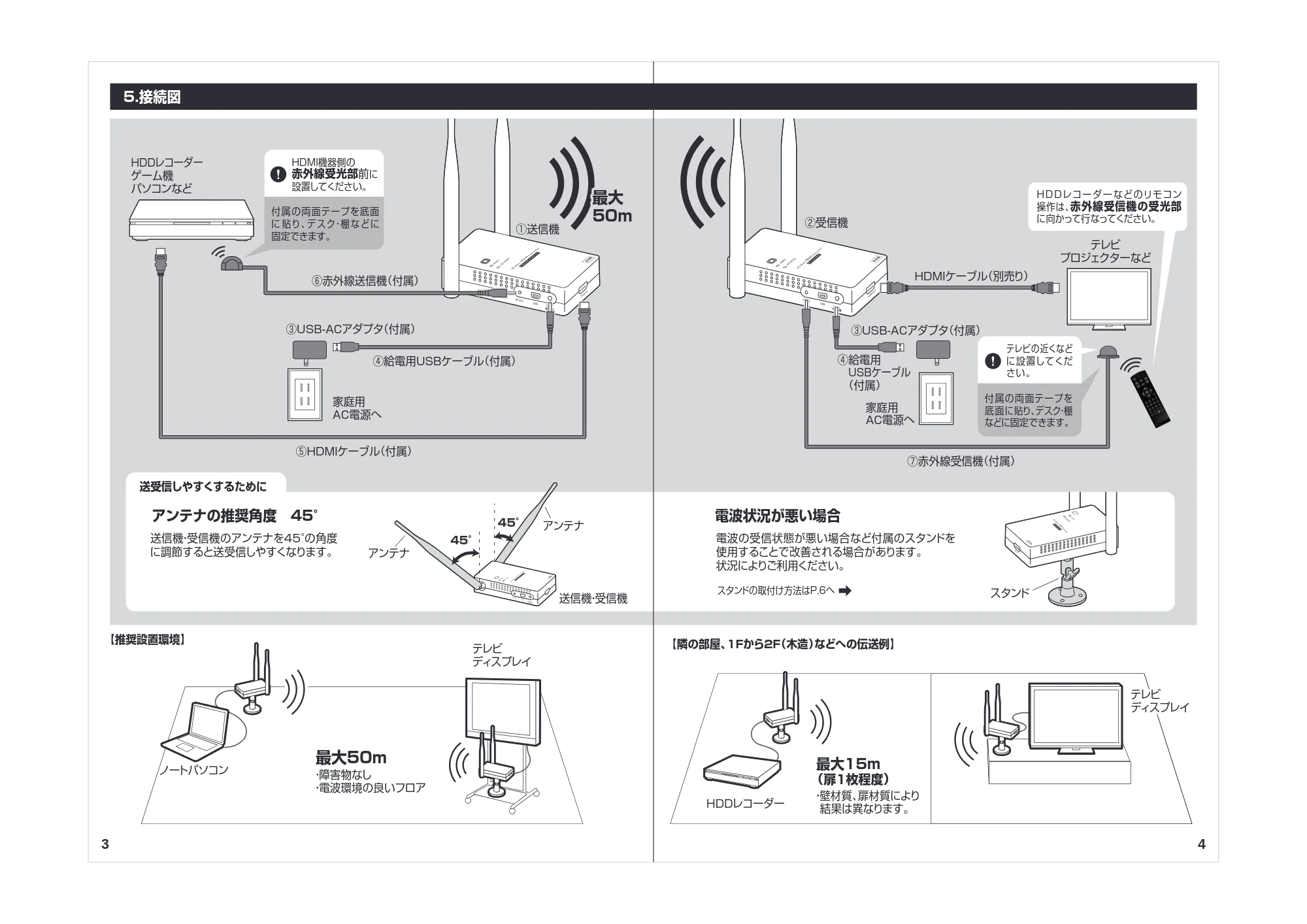 サンワサプライ VGA-EXWHD11 取扱説明書 — 原本ページ — 3ページ