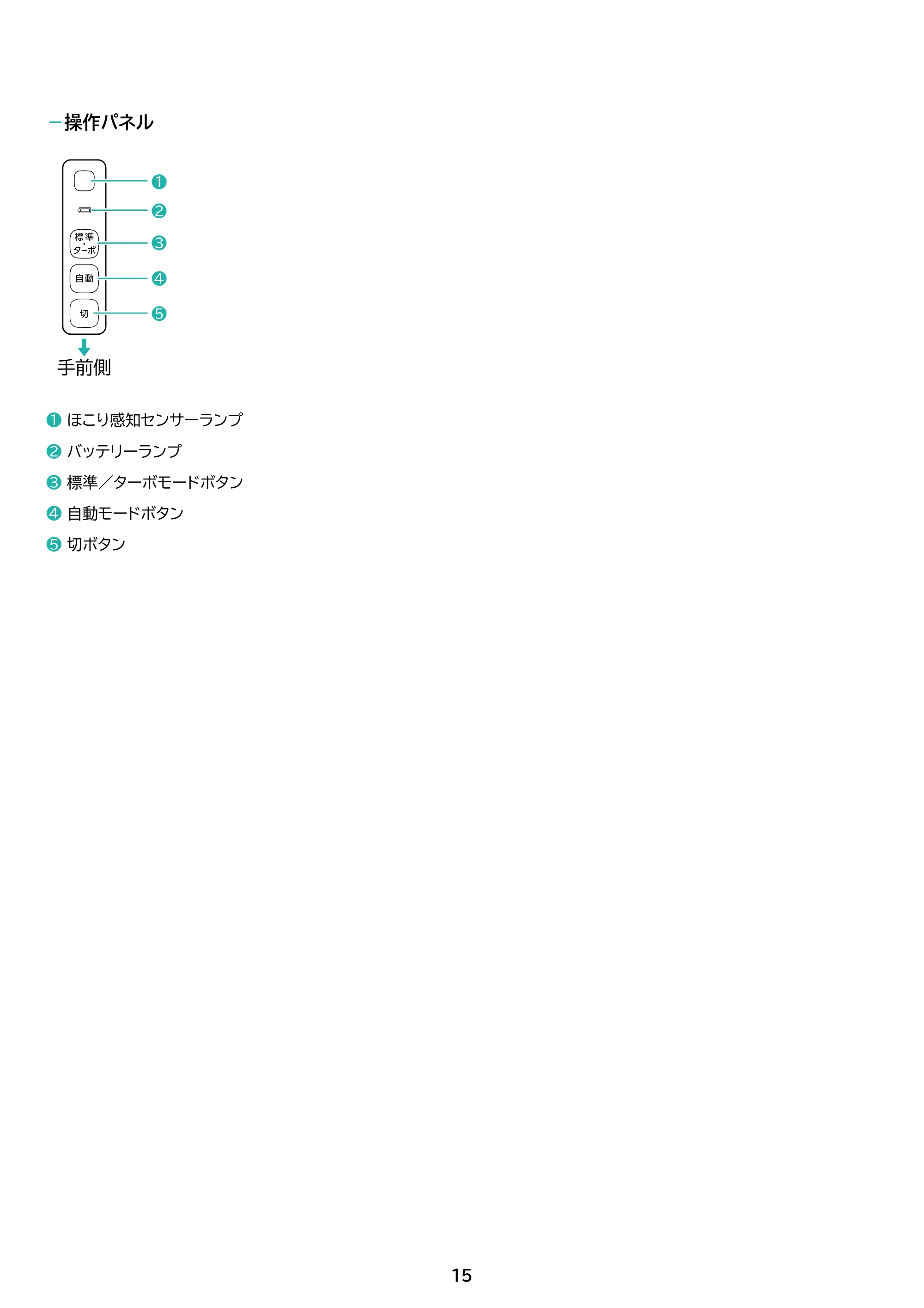 アイリスオーヤマ SCD-124P-HC 取扱説明書 — 原本ページ — 15ページ