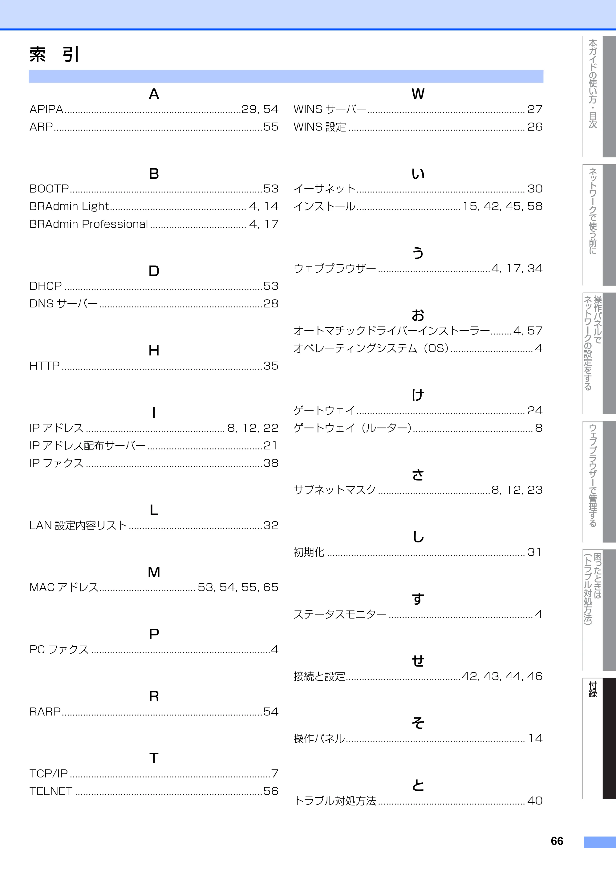 ブラザー FAX-2810N ユーザーズガイド ～ネットワーク操作編～ — 索 引 — 原本ページ — 67ページ