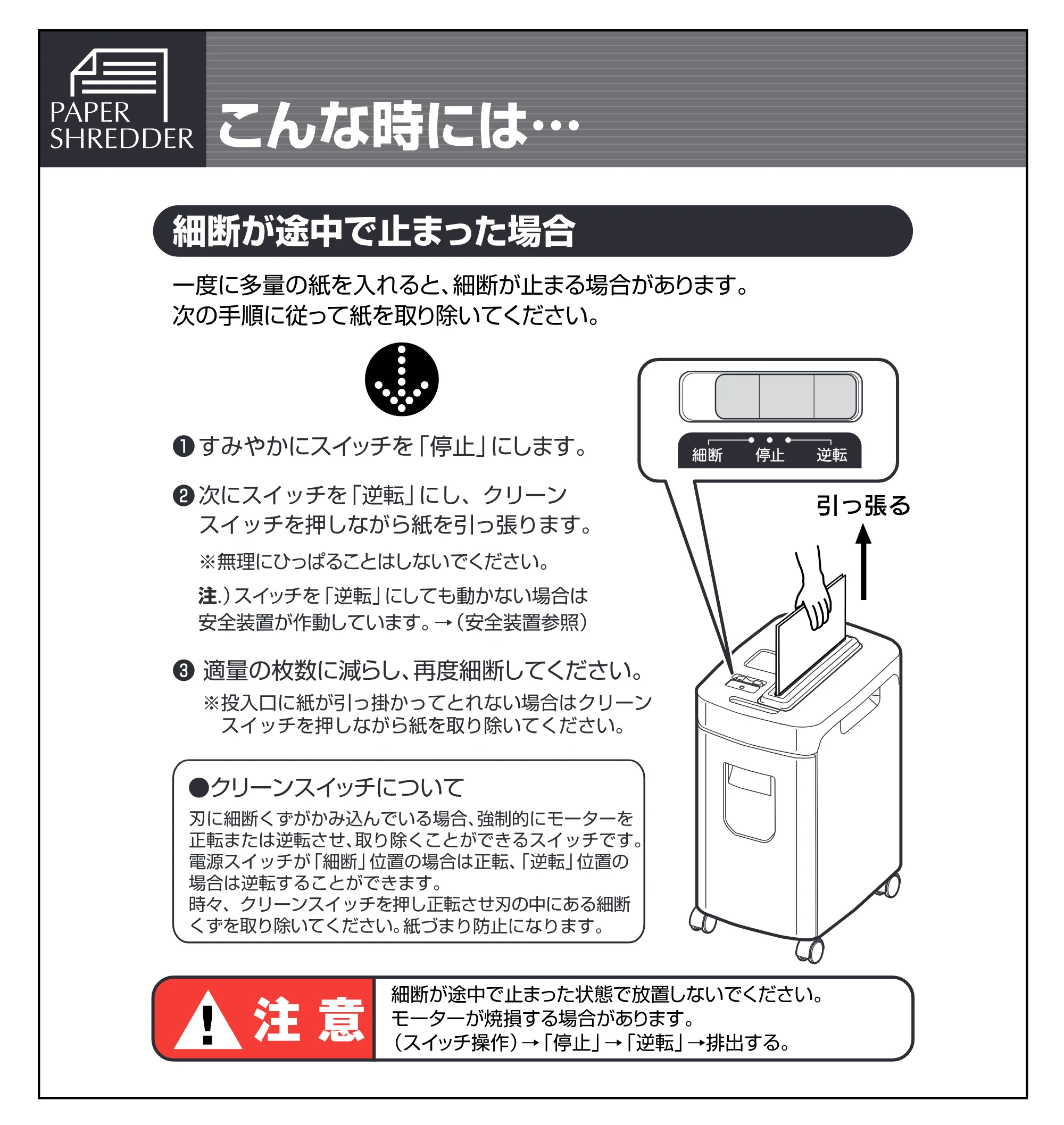 アイリスオーヤマ ペーパーシュレッダー P6H 取扱説明書 — 原本ページ — 4ページ