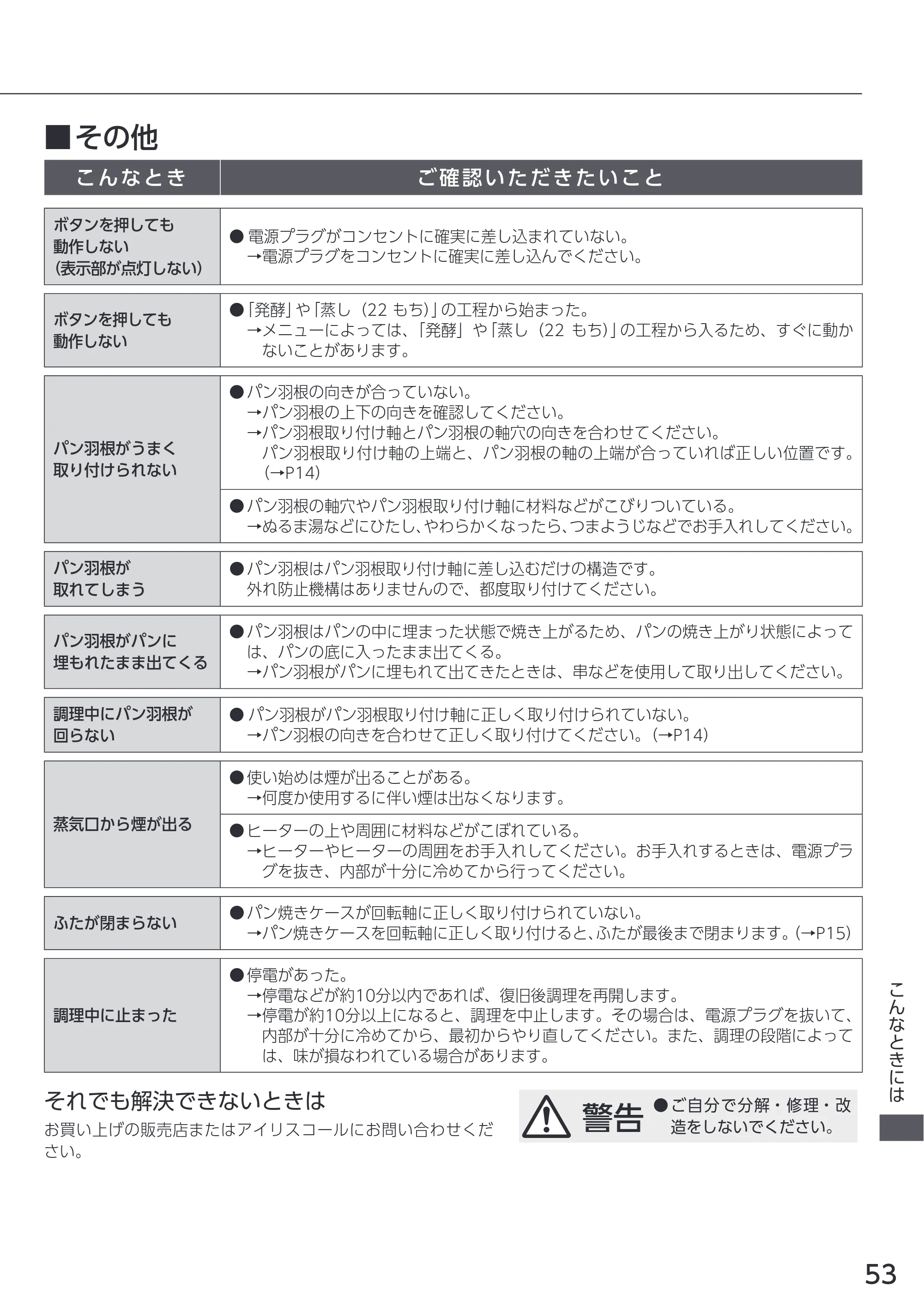 アイリスオーヤマ IBM-010 取扱説明書 — 原本ページ — 53ページ