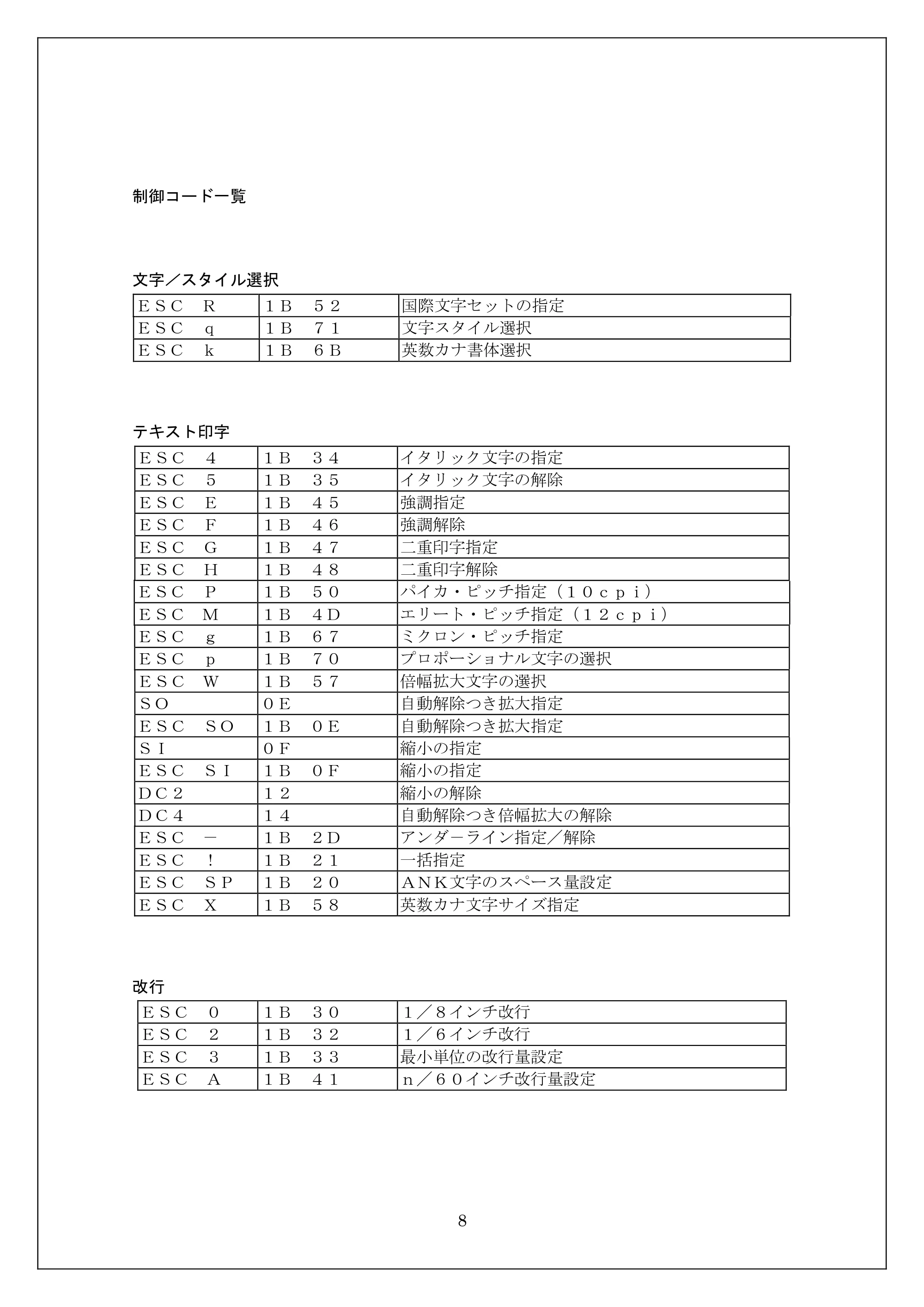ブラザー MW-270 / MW-170 ESC/Pコマンドリファレンス — 制御コード一覧 — 原本ページ — 8ページ