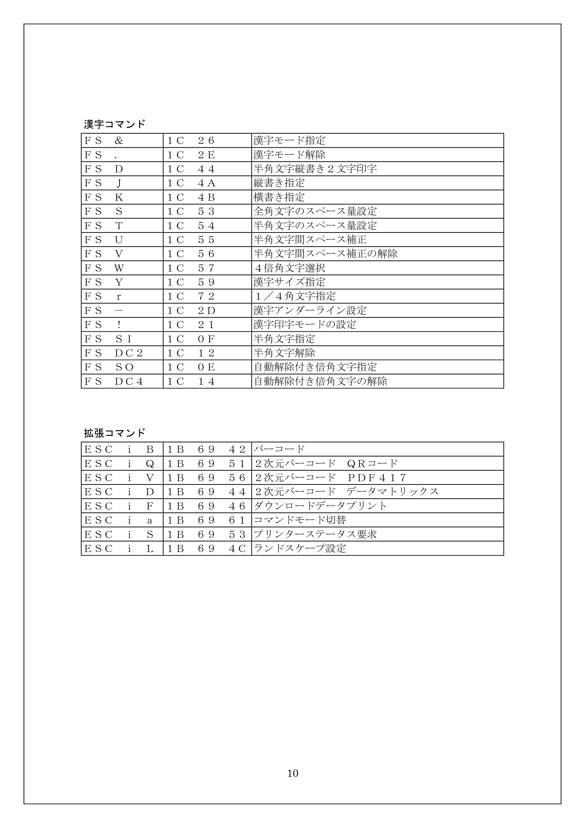 ブラザー MW-270 / MW-170 ESC/Pコマンドリファレンス — 漢字コマンド — 原本ページ — 10ページ