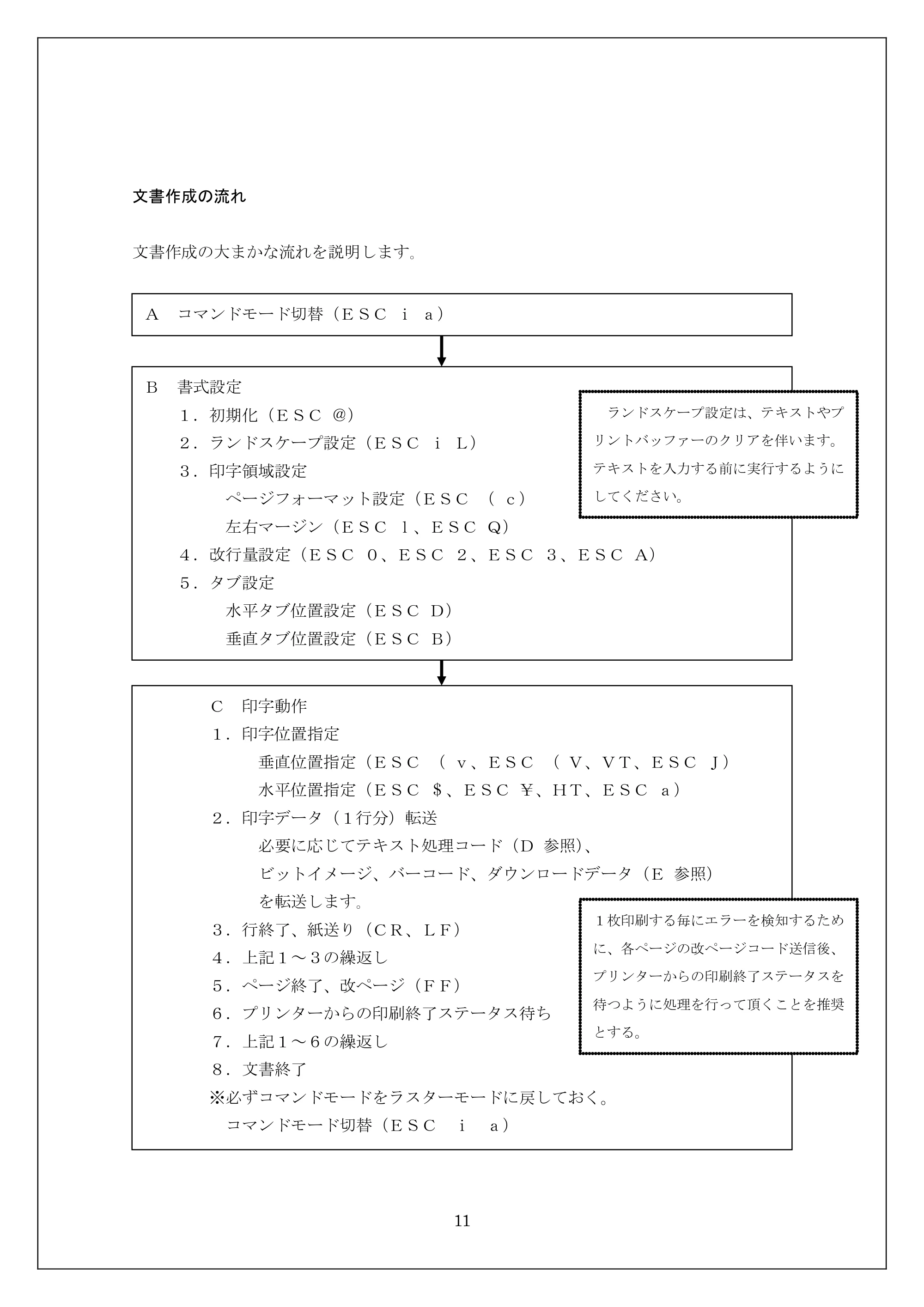 ブラザー MW-270 / MW-170 ESC/Pコマンドリファレンス — 文書作成の流れ — 原本ページ — 11ページ