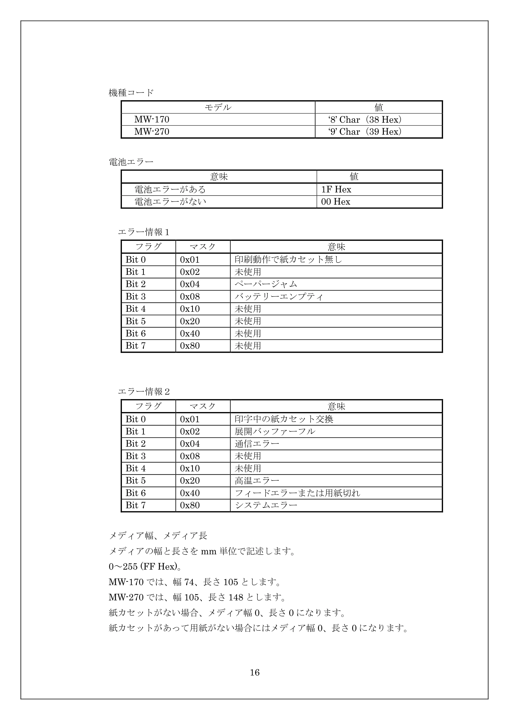 ブラザー MW-270 / MW-170 ESC/Pコマンドリファレンス — 原本ページ — 16ページ