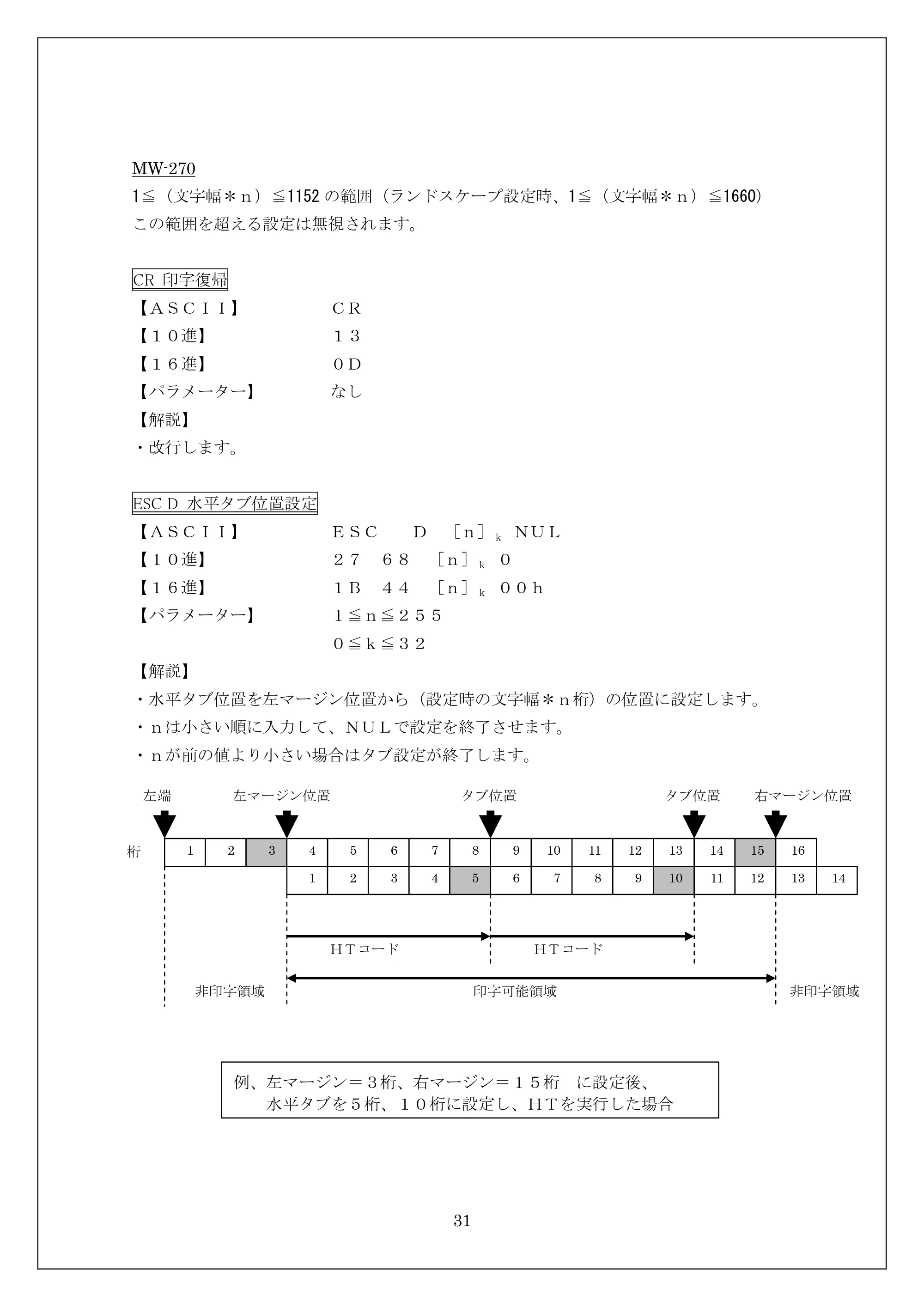 ブラザー MW-270 / MW-170 ESC/Pコマンドリファレンス — CR 印字復帰 — 原本ページ — 31ページ
