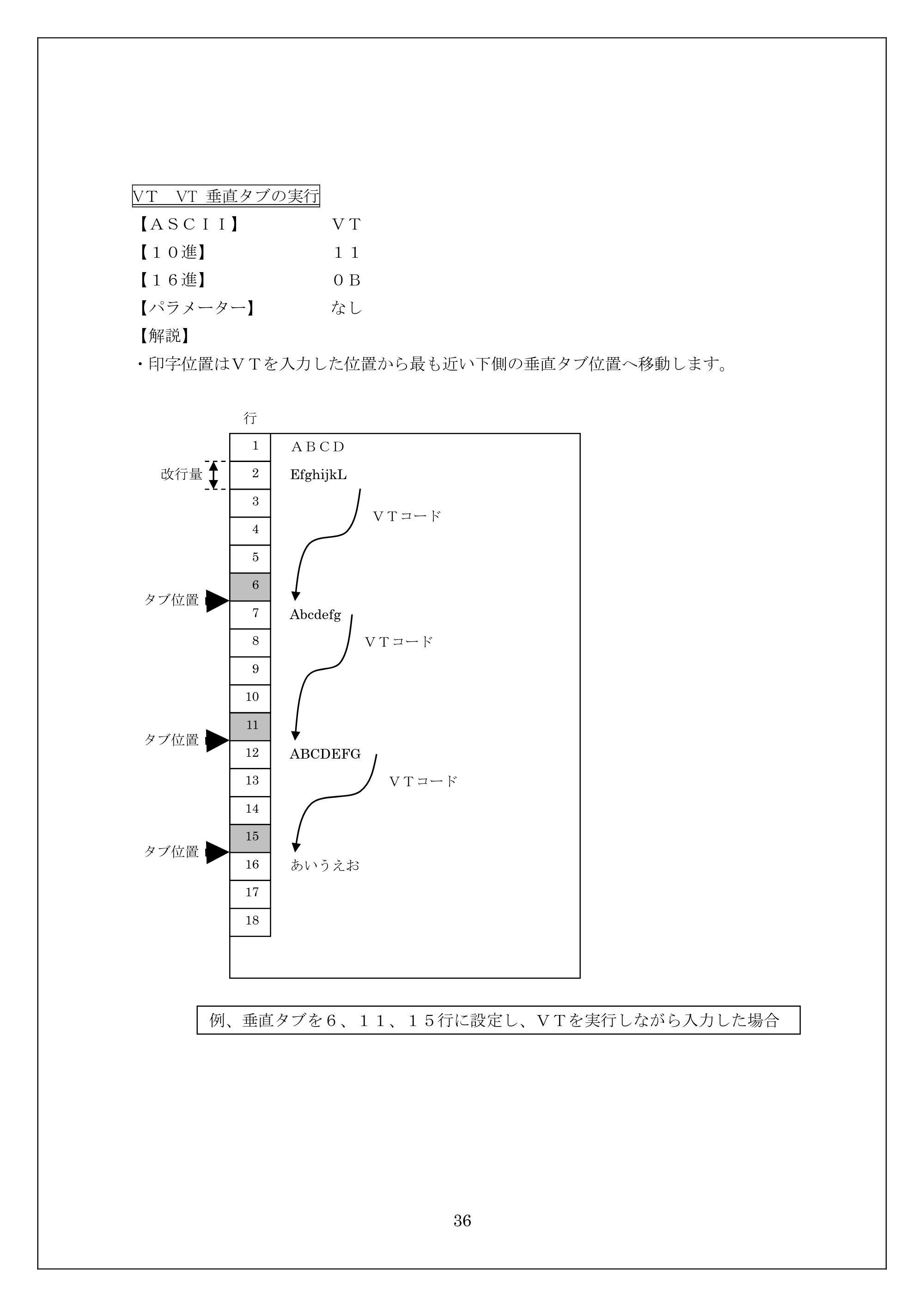 ブラザー MW-270 / MW-170 ESC/Pコマンドリファレンス — VＴ VT 垂直タブの実行 — 原本ページ — 36ページ
