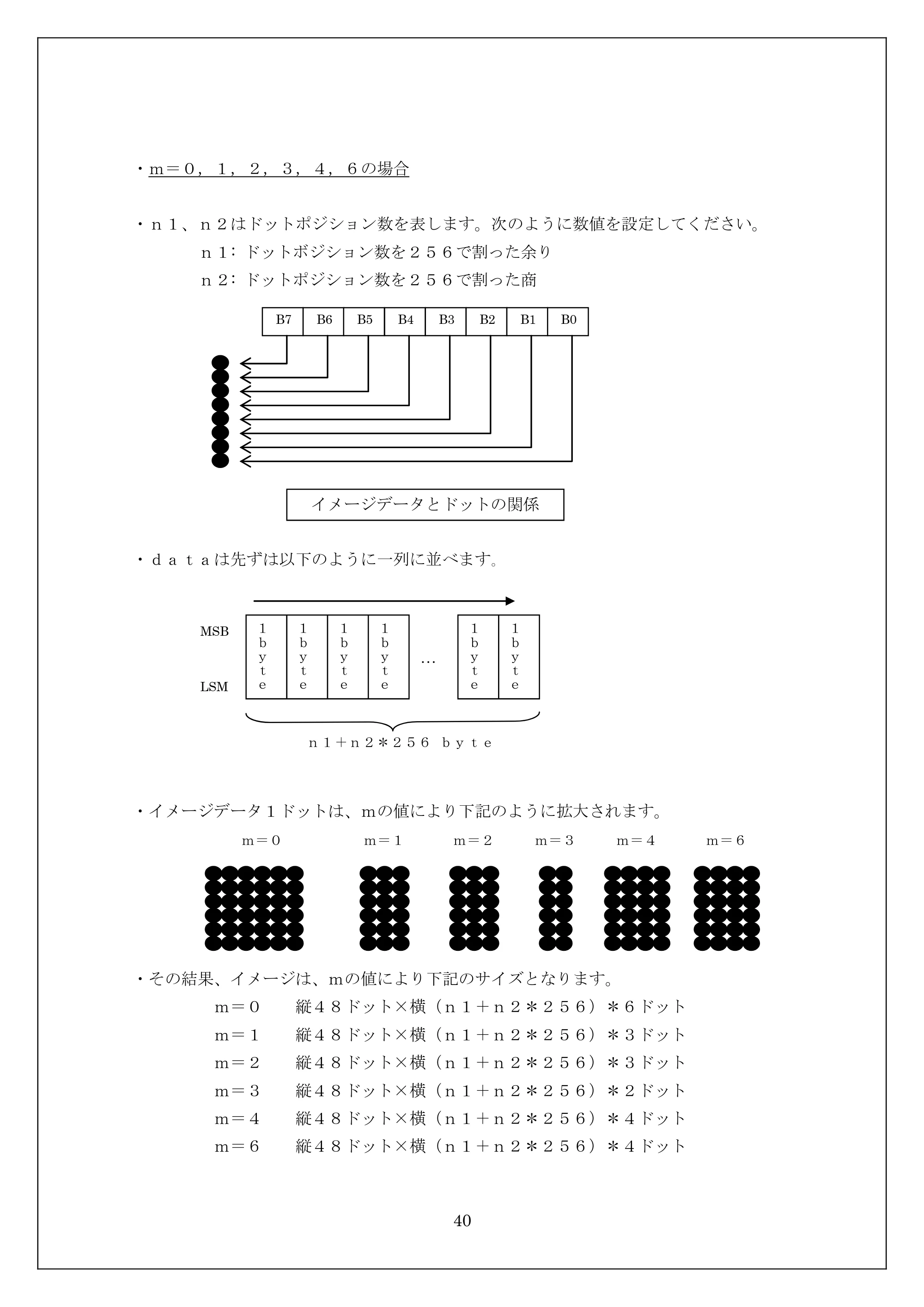 ブラザー MW-270 / MW-170 ESC/Pコマンドリファレンス — 原本ページ — 40ページ