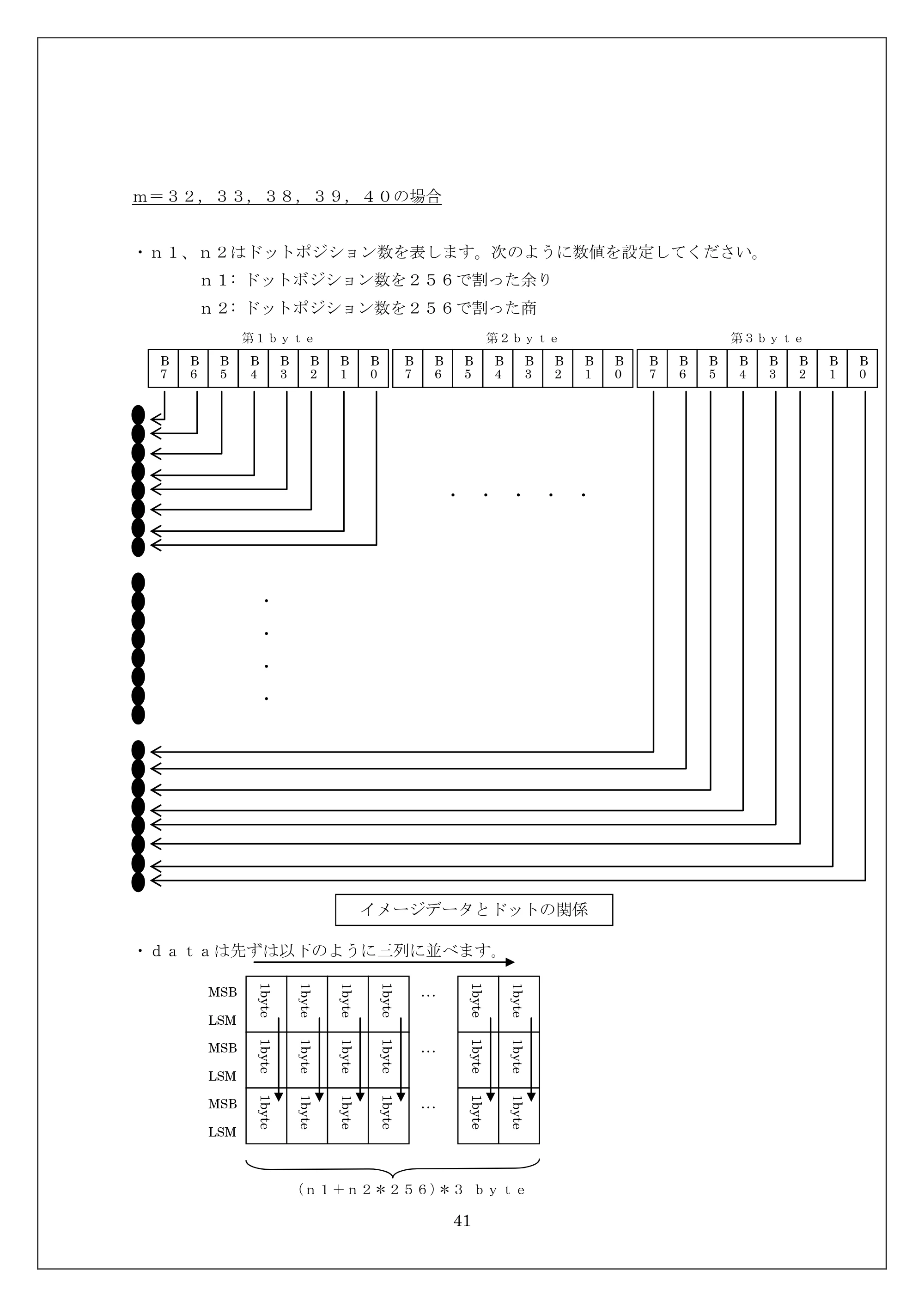 ブラザー MW-270 / MW-170 ESC/Pコマンドリファレンス — 原本ページ — 41ページ