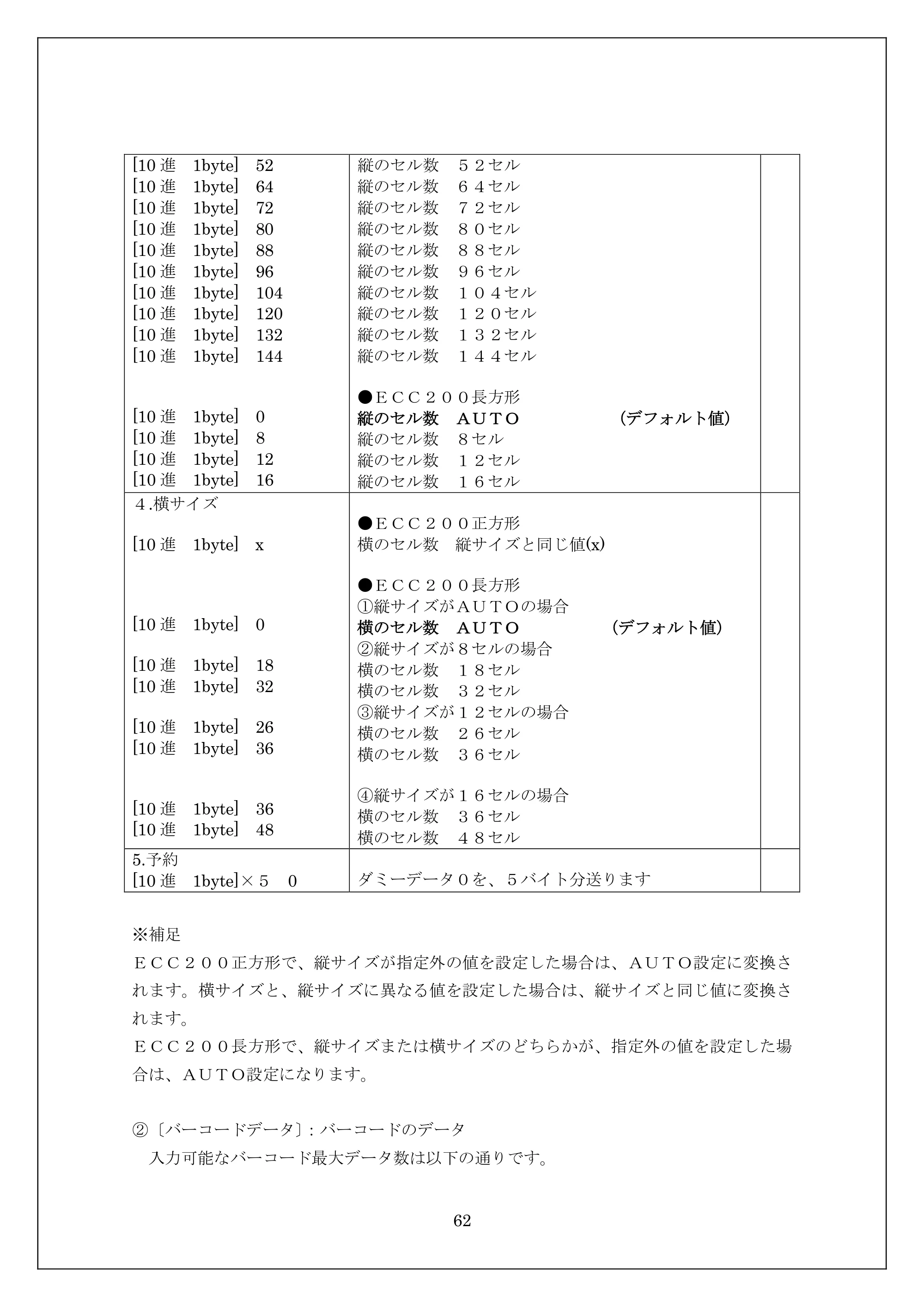 ブラザー MW-270 / MW-170 ESC/Pコマンドリファレンス — 原本ページ — 62ページ