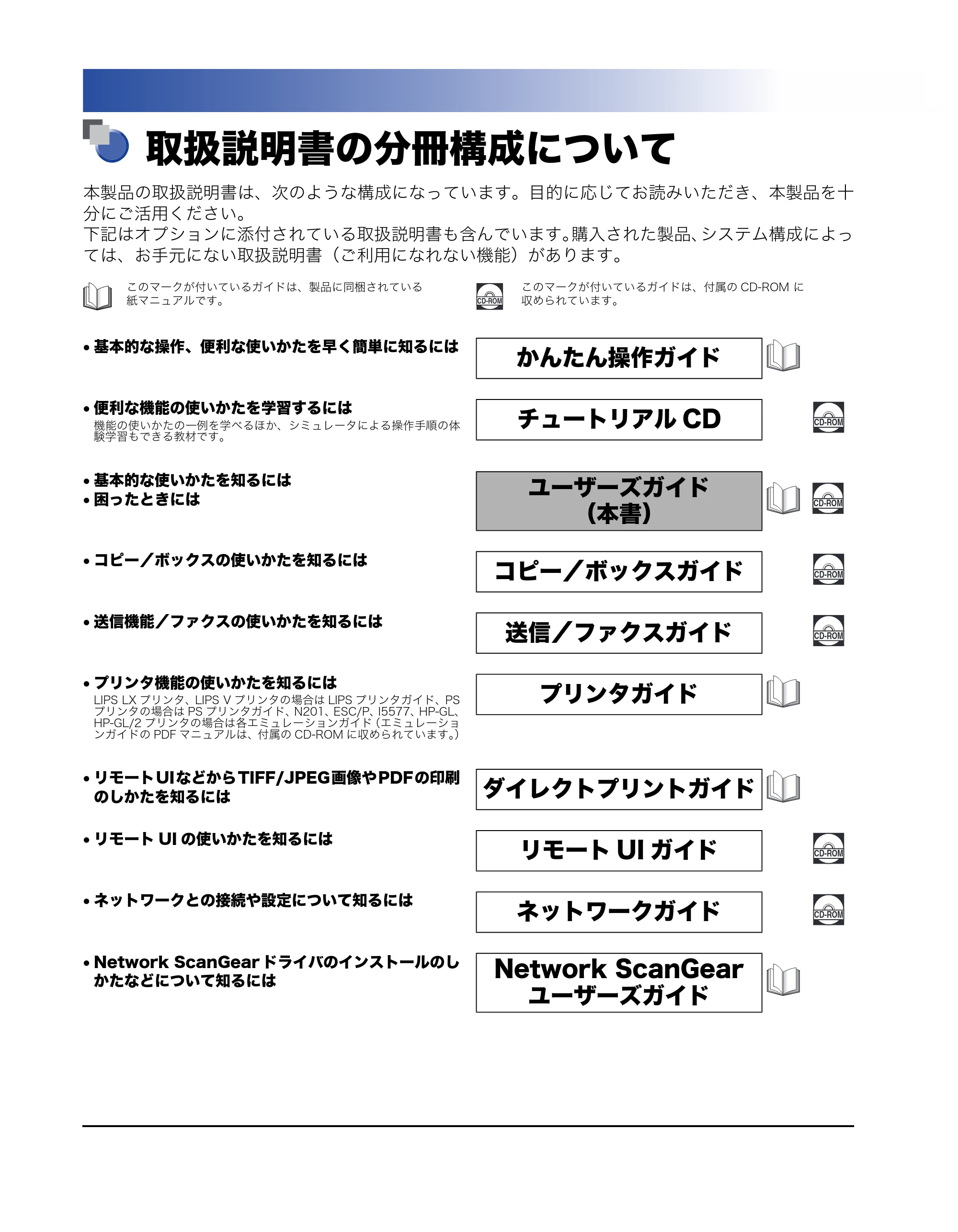 キヤノン iR C3380/C3380F/C2880/C2880F ユーザーズガイド (PDF形式/30.07Mバイト) — 原本ページ — 2ページ