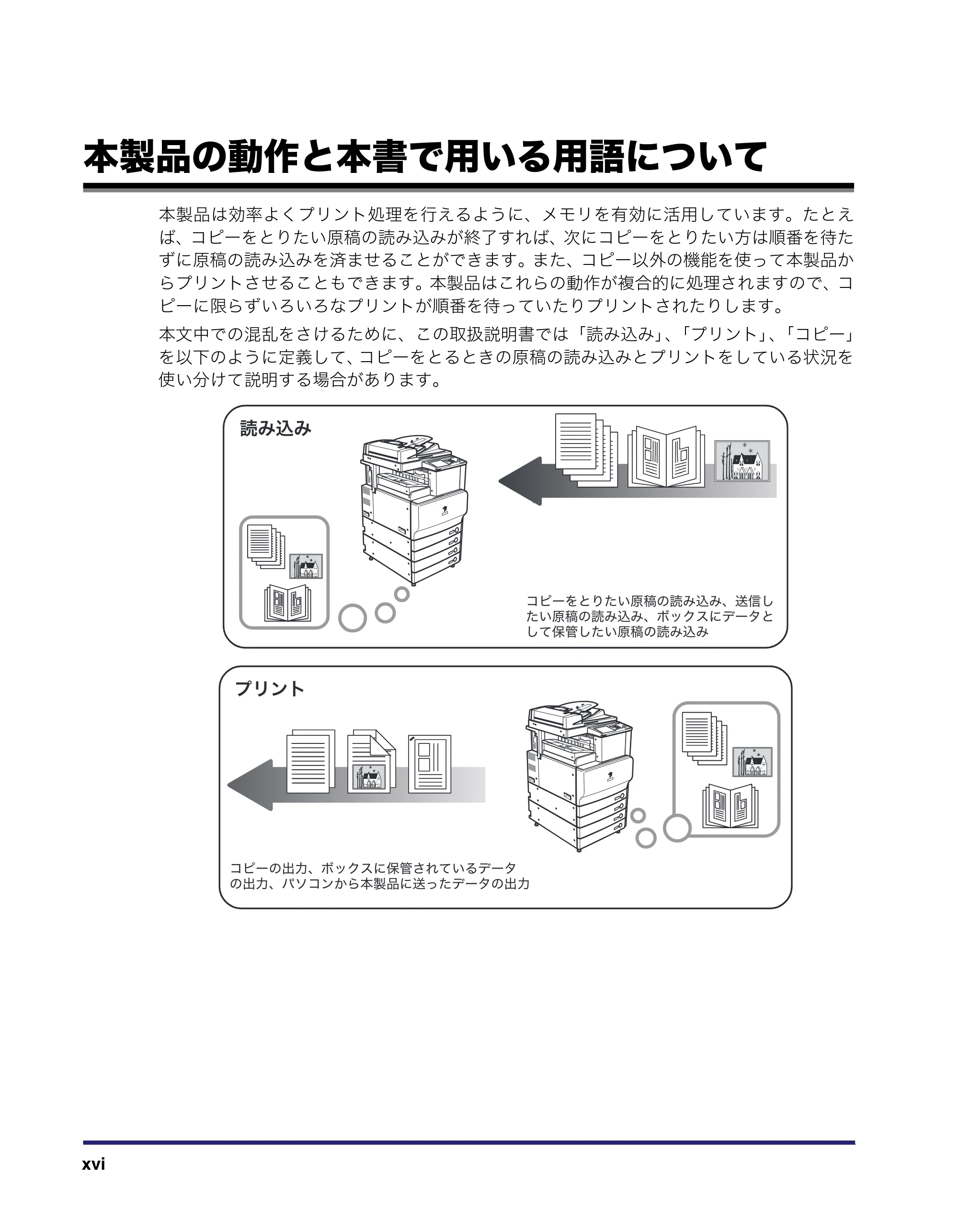 キヤノン iR C3380/C3380F/C2880/C2880F ユーザーズガイド (PDF形式/30.07Mバイト) — 原本ページ — 18ページ