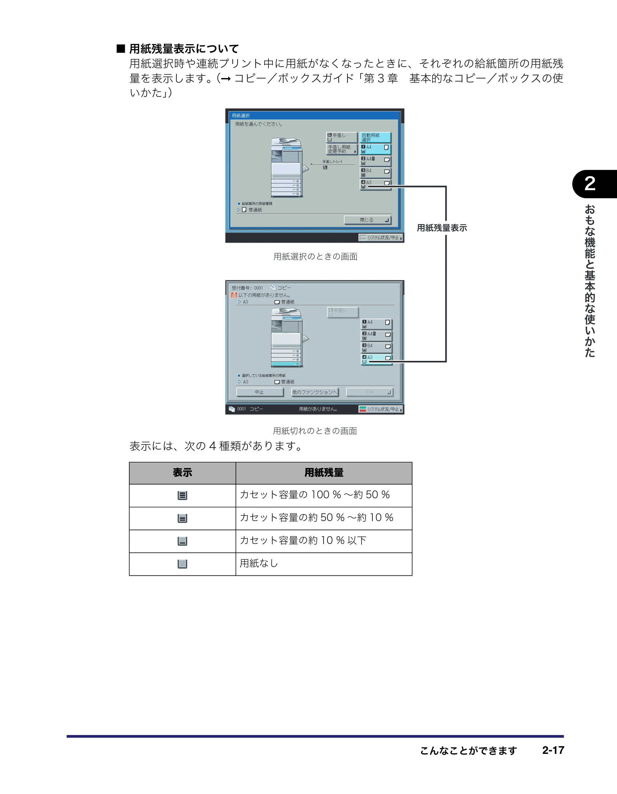 キヤノン iR C3380/C3380F/C2880/C2880F ユーザーズガイド （PDF形式／30.07Mバイト） — 原本ページ — 83ページ