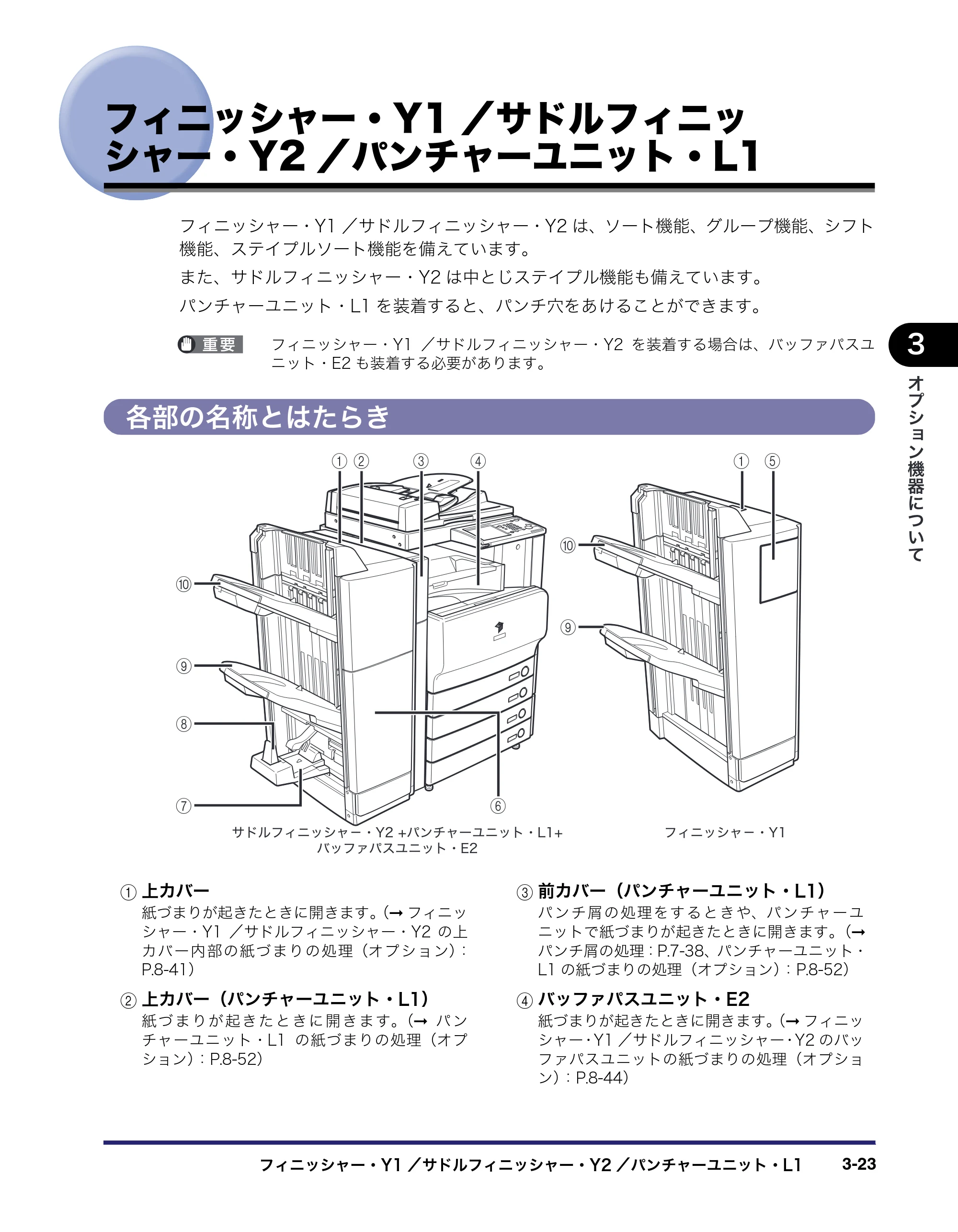 キヤノン iR C3380/C3380F/C2880/C2880F ユーザーズガイド （PDF形式／30.07Mバイト） — 原本ページ — 147ページ