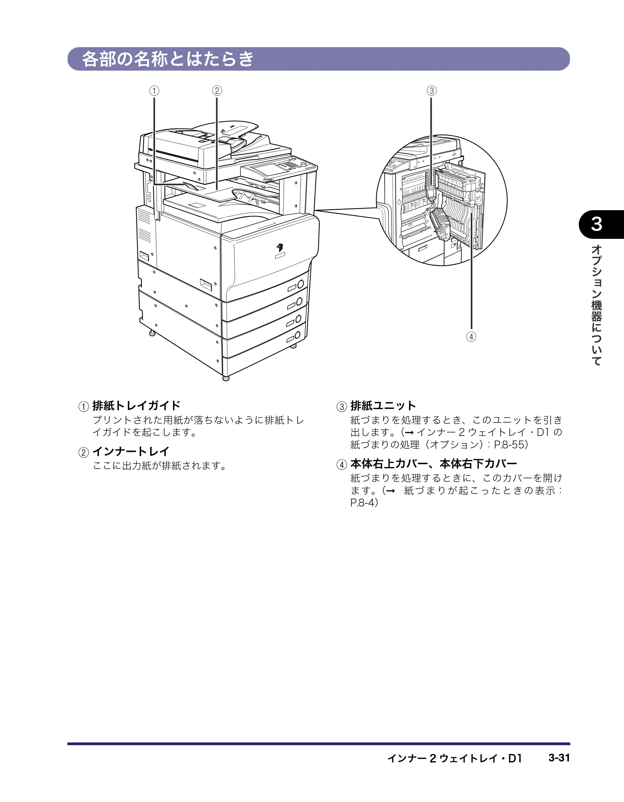 キヤノン iR C3380/C3380F/C2880/C2880F ユーザーズガイド （PDF形式／30.07Mバイト） — 原本ページ — 155ページ
