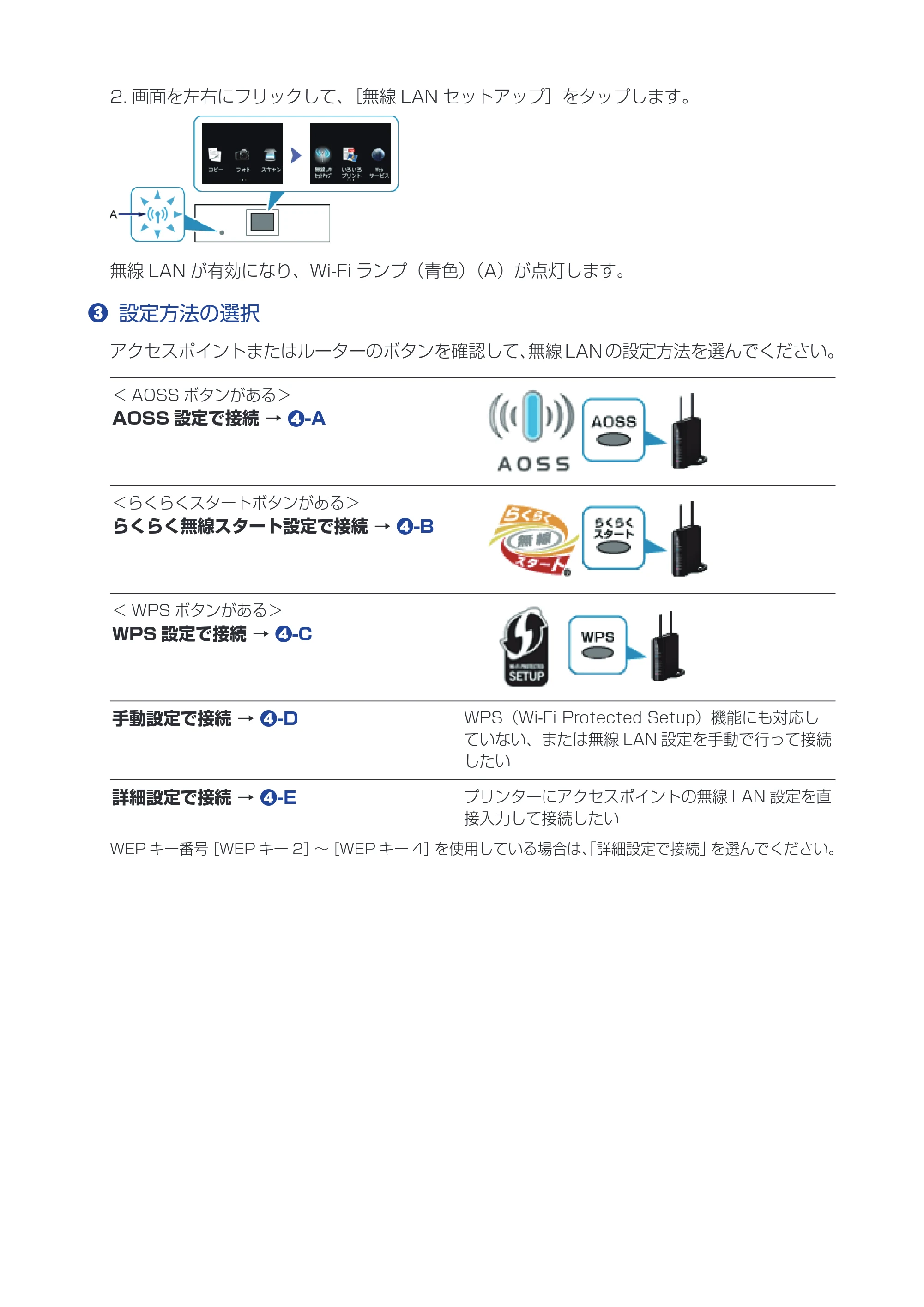 キヤノン PIXUS MG6330 ネットワーク接続ガイド(PDF:637KB) — 原本ページ — 4ページ