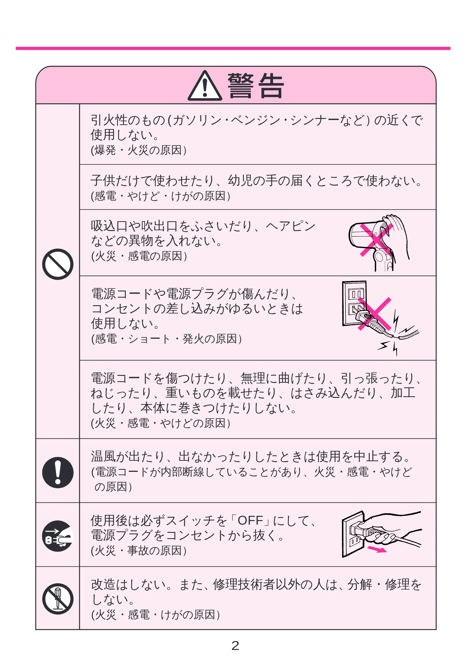 日立 HD-12MC2(WT) 取扱説明書 — 原本ページ — 3ページ
