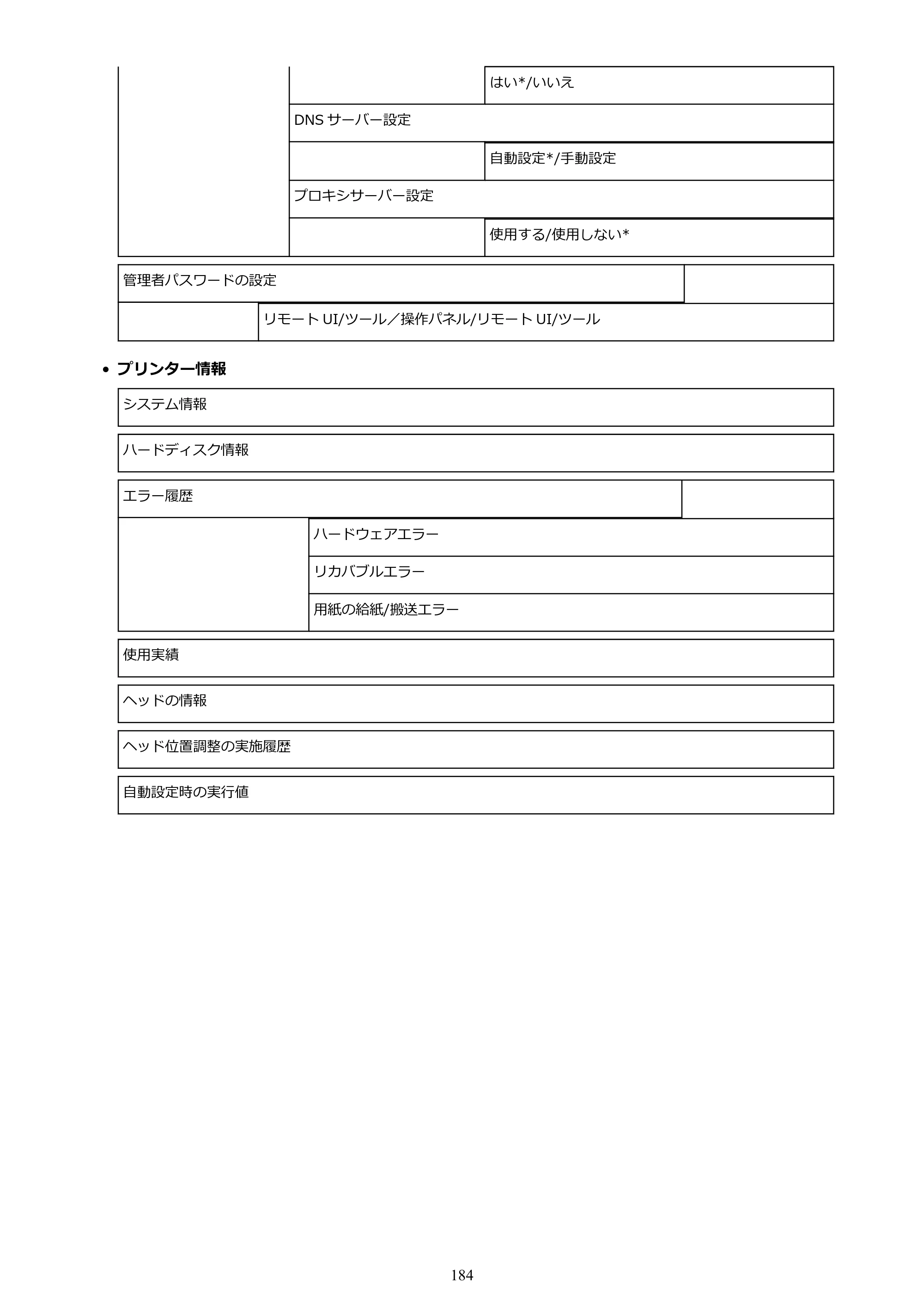 キヤノン TX-2000/TX-3000/TX-4000/TX-2000 MFP/TX-3000 MFP/TX-4000 MFP TX-4000 オンラインマニュアル PDF版（Windows版）2021年7月1日掲載（PDF：24.5MB） — 原本ページ — 184ページ