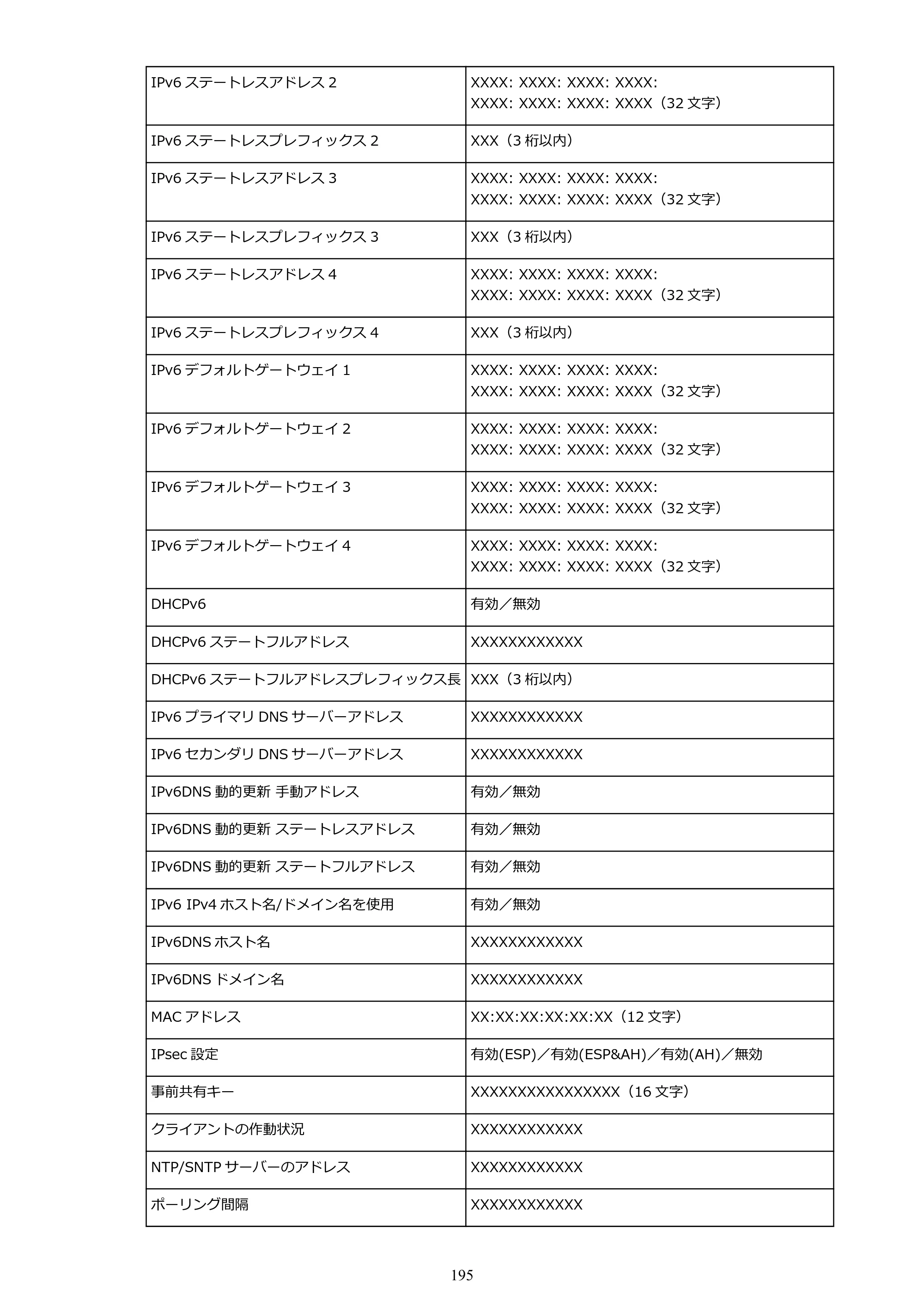 キヤノン TX-2000/TX-3000/TX-4000/TX-2000 MFP/TX-3000 MFP/TX-4000 MFP TX-4000 オンラインマニュアル PDF版（Windows版）2021年7月1日掲載（PDF：24.5MB） — 原本ページ — 195ページ