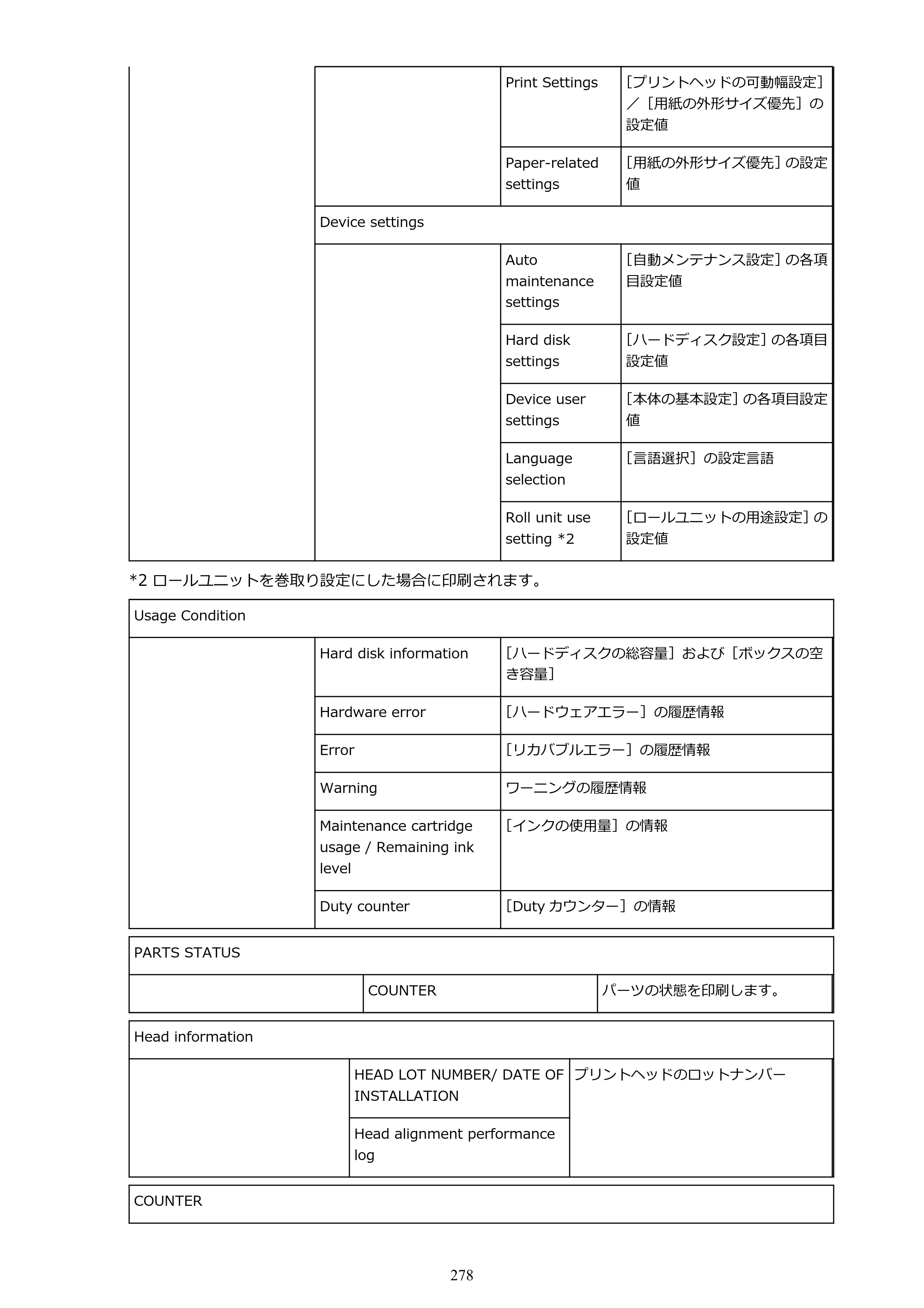 キヤノン TX-2000/TX-3000/TX-4000/TX-2000 MFP/TX-3000 MFP/TX-4000 MFP TX-4000 オンラインマニュアル PDF版（Windows版）2021年7月1日掲載（PDF：24.5MB） — 原本ページ — 278ページ