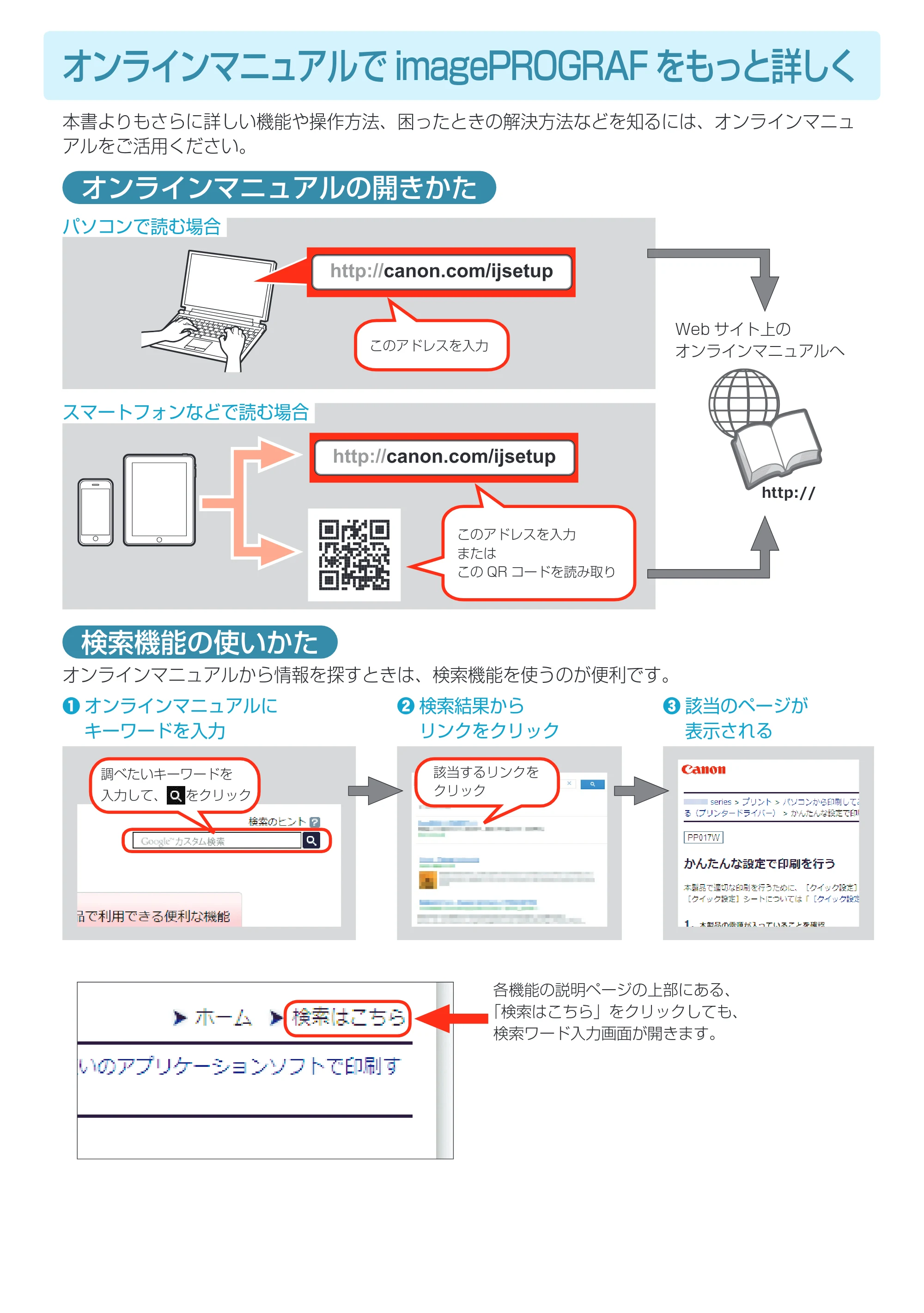 キヤノン PRO-1000 imagePROGRAF PRO-1000 基本操作マニュアル（PDF：4.04MB） — オンラインマニュアルでimagePROGRAF をもっと詳しく — 原本ページ — 2ページ
