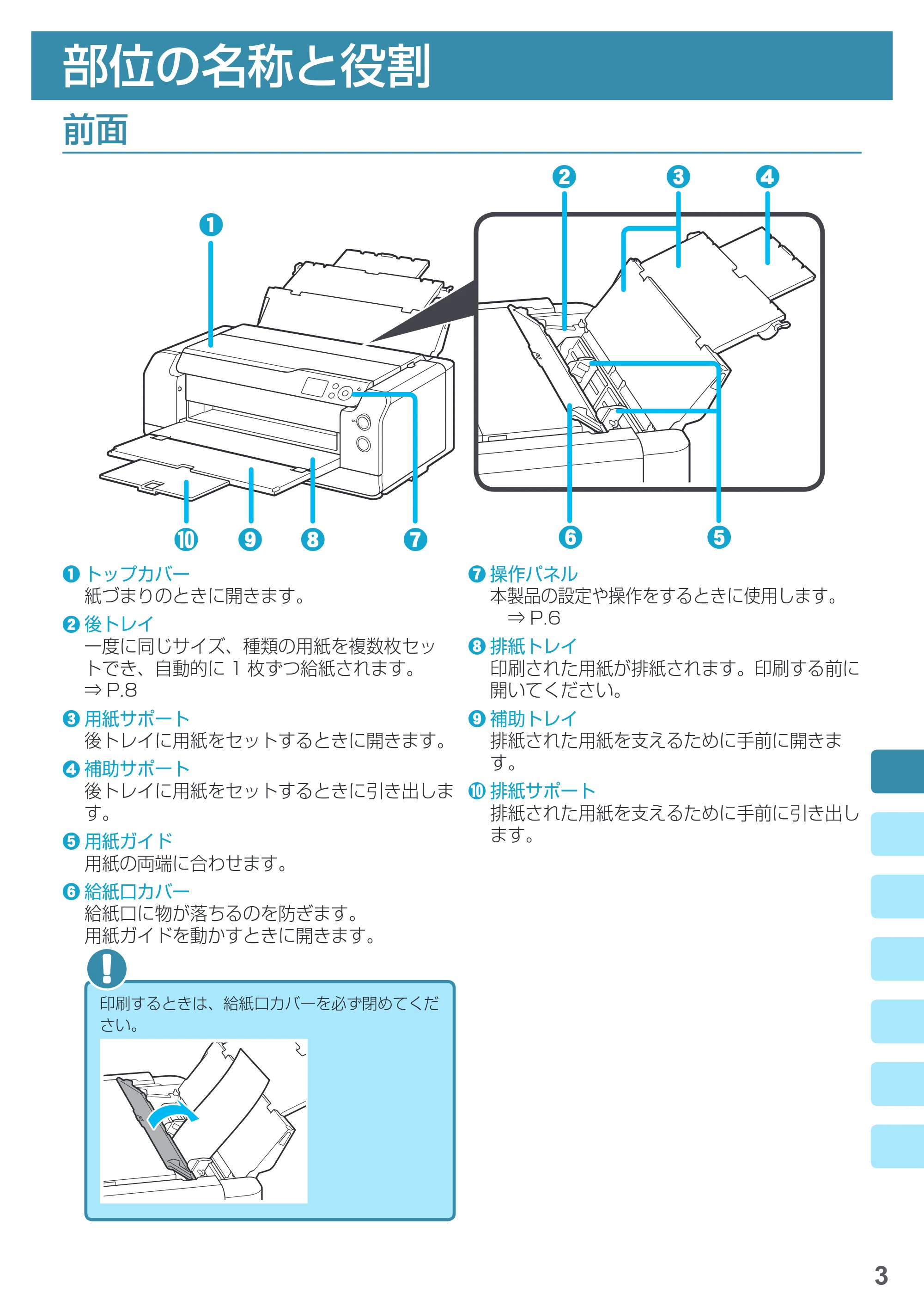 キヤノン PRO-1000 imagePROGRAF PRO-1000 基本操作マニュアル（PDF：4.04MB） — 部位の名称と役割 — 原本ページ — 5ページ