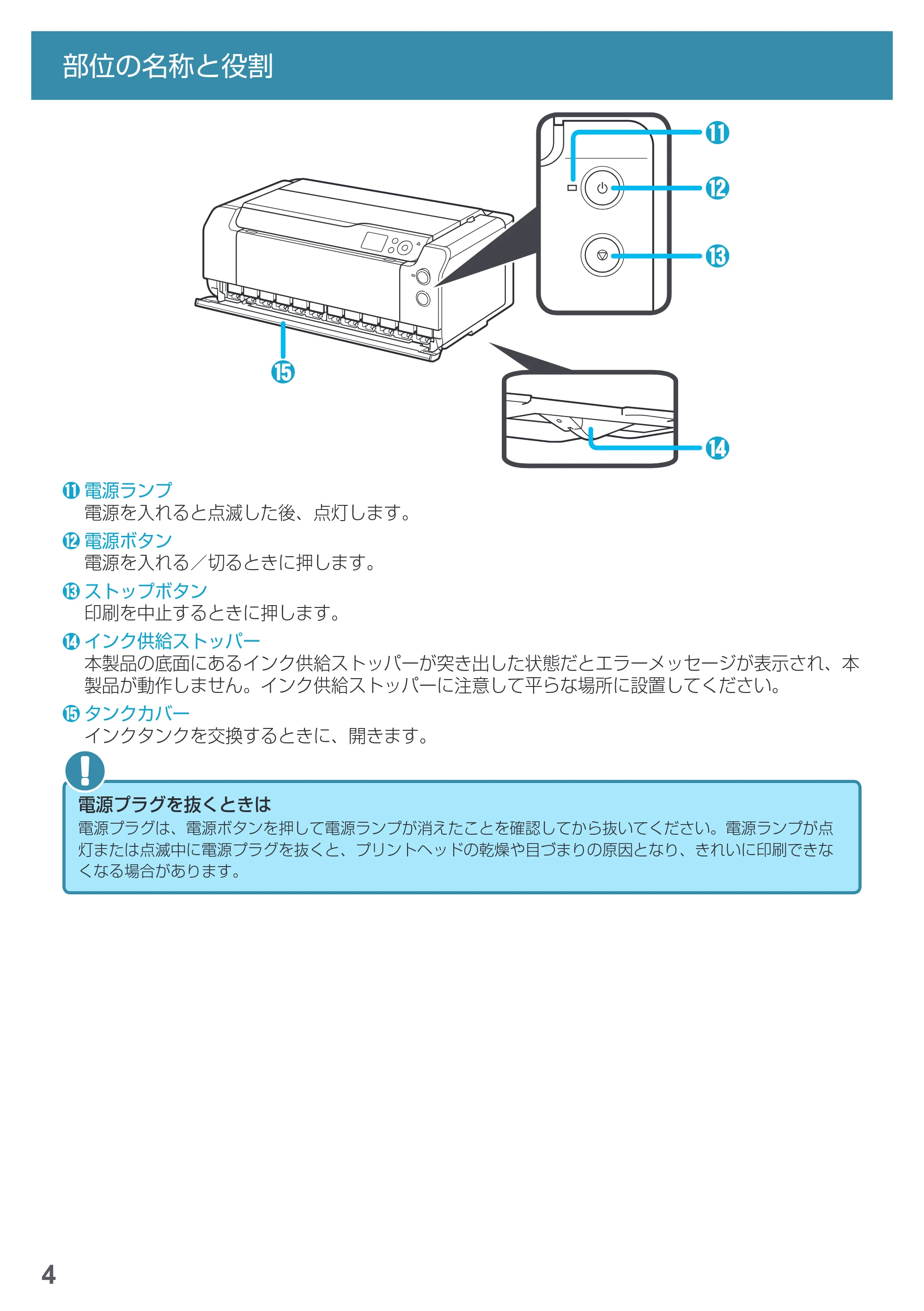キヤノン PRO-1000 imagePROGRAF PRO-1000 基本操作マニュアル（PDF：4.04MB） — 原本ページ — 6ページ
