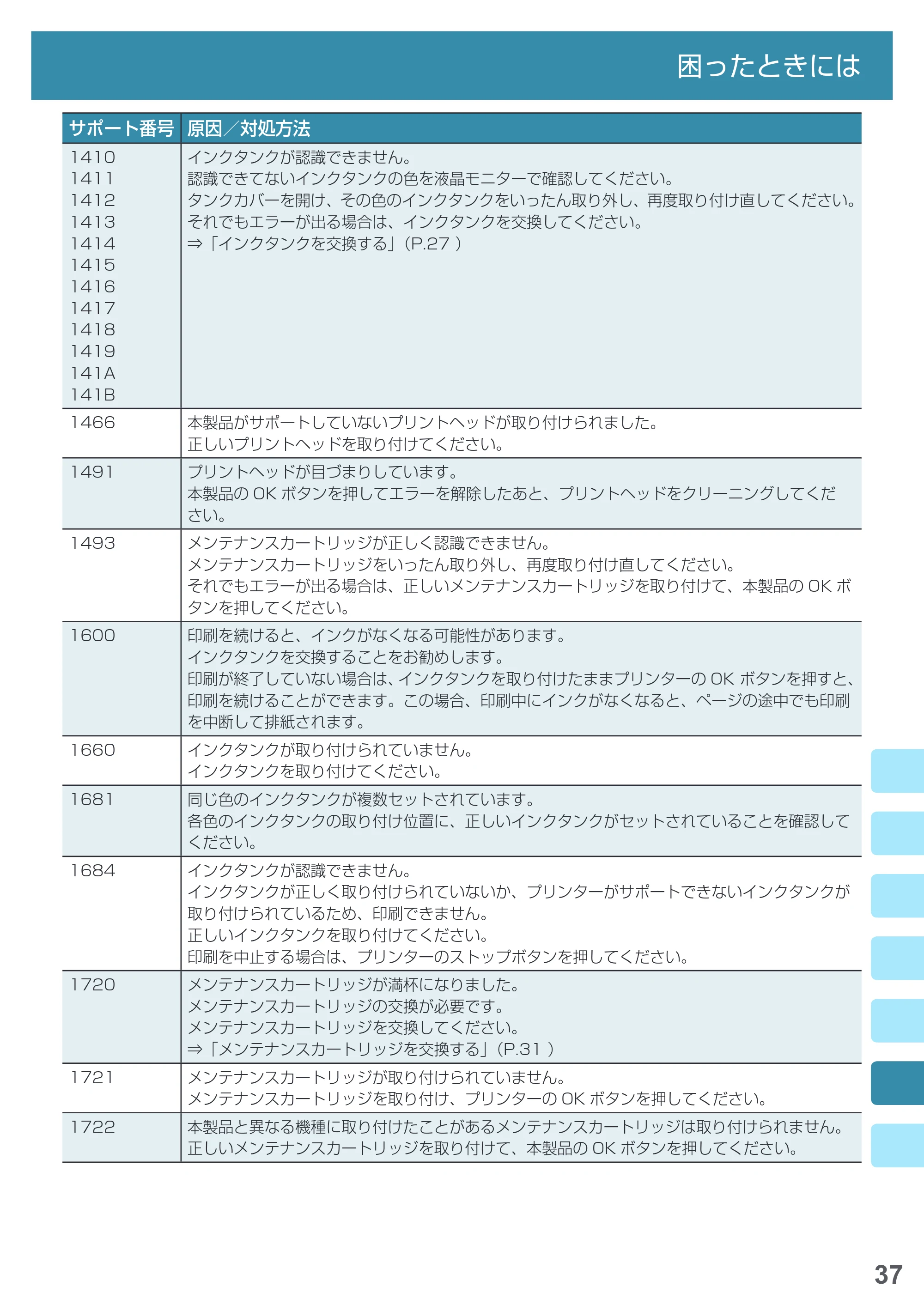 キヤノン PRO-1000 imagePROGRAF PRO-1000 基本操作マニュアル（PDF：4.04MB） — 原本ページ — 39ページ