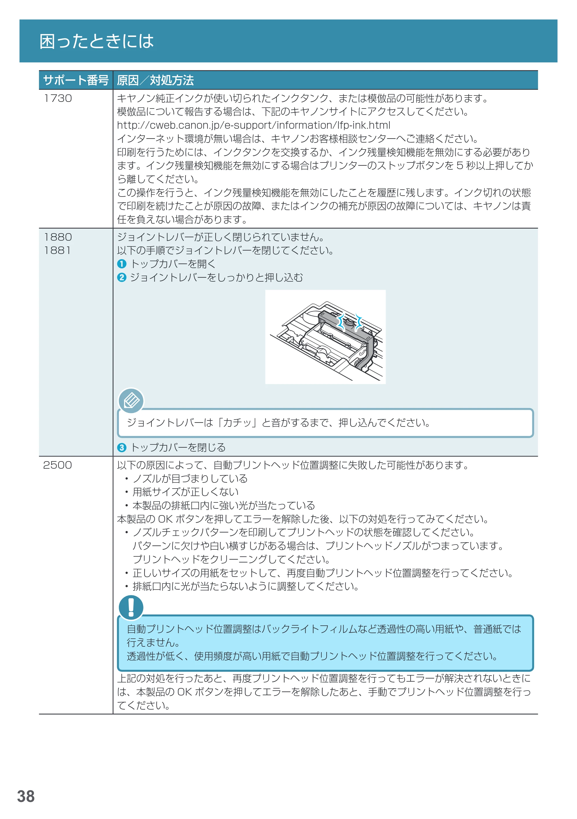 キヤノン PRO-1000 imagePROGRAF PRO-1000 基本操作マニュアル（PDF：4.04MB） — 原本ページ — 40ページ
