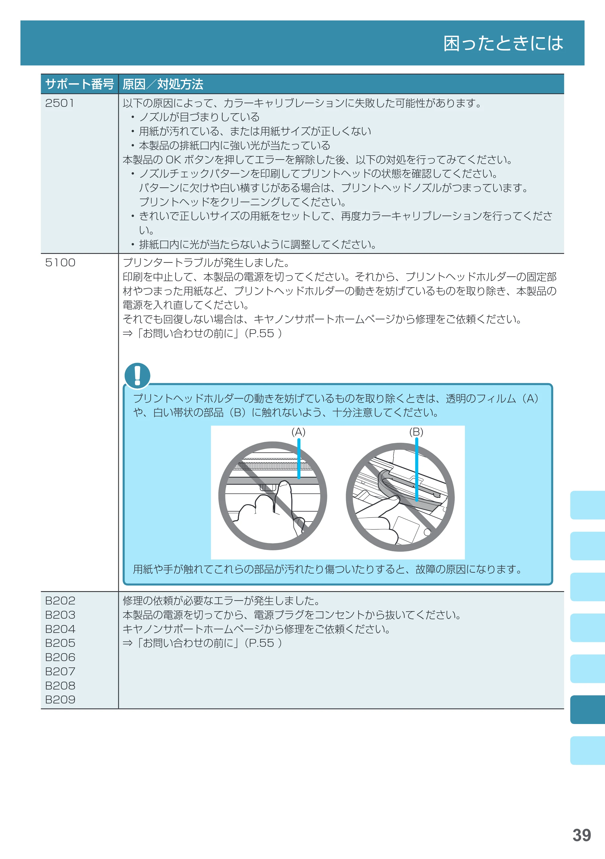 キヤノン PRO-1000 imagePROGRAF PRO-1000 基本操作マニュアル（PDF：4.04MB） — 原本ページ — 41ページ