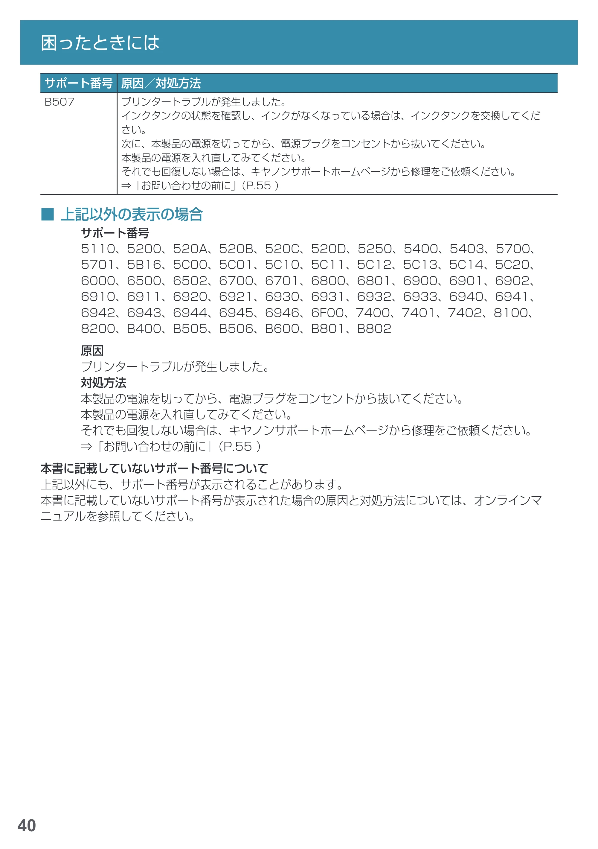 キヤノン PRO-1000 imagePROGRAF PRO-1000 基本操作マニュアル（PDF：4.04MB） — 原本ページ — 42ページ