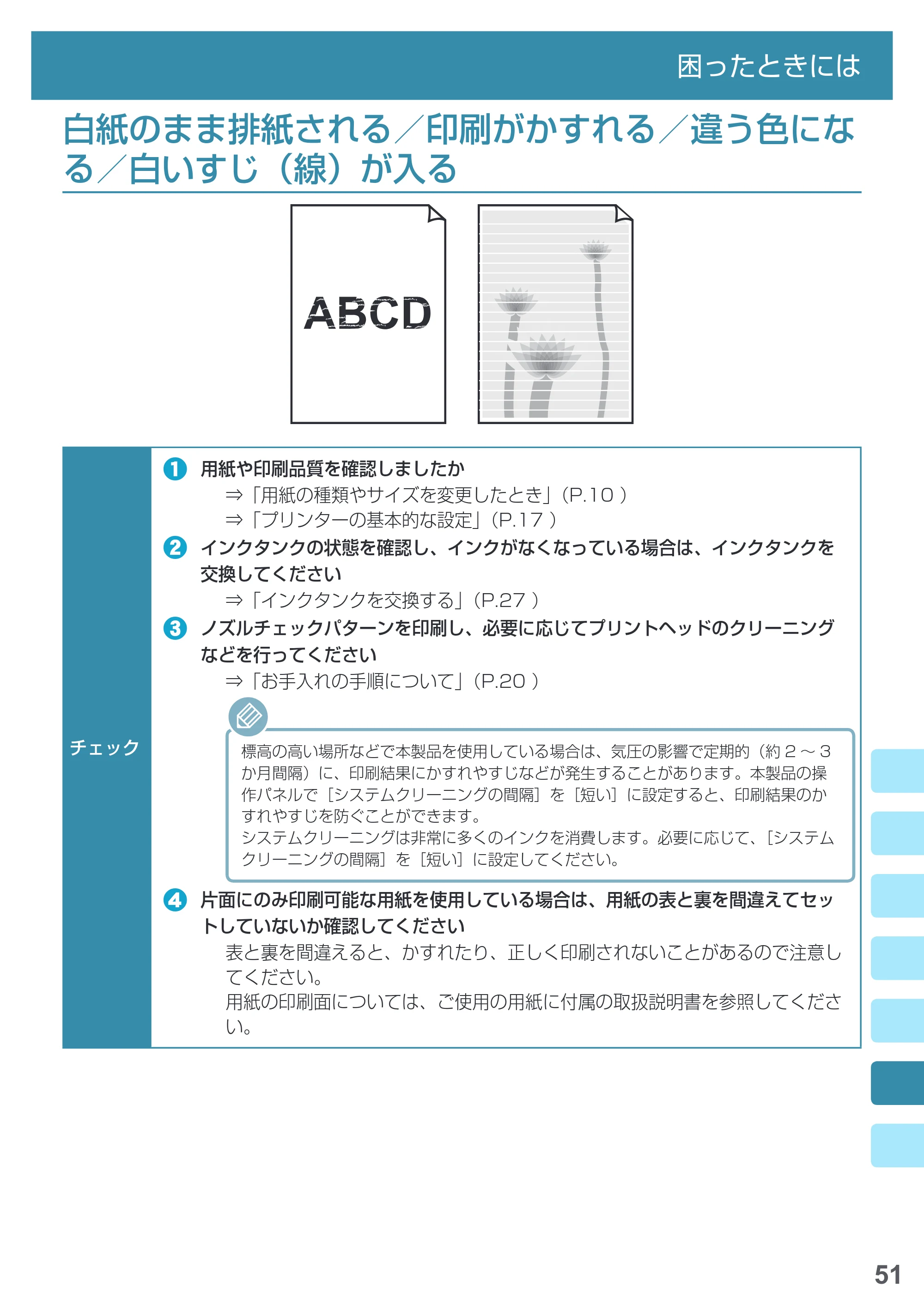 キヤノン PRO-1000 imagePROGRAF PRO-1000 基本操作マニュアル（PDF：4.04MB） — 白紙のまま排紙される／印刷がかすれる／違う色になる／白いすじ（線）が入る — 原本ページ — 53ページ