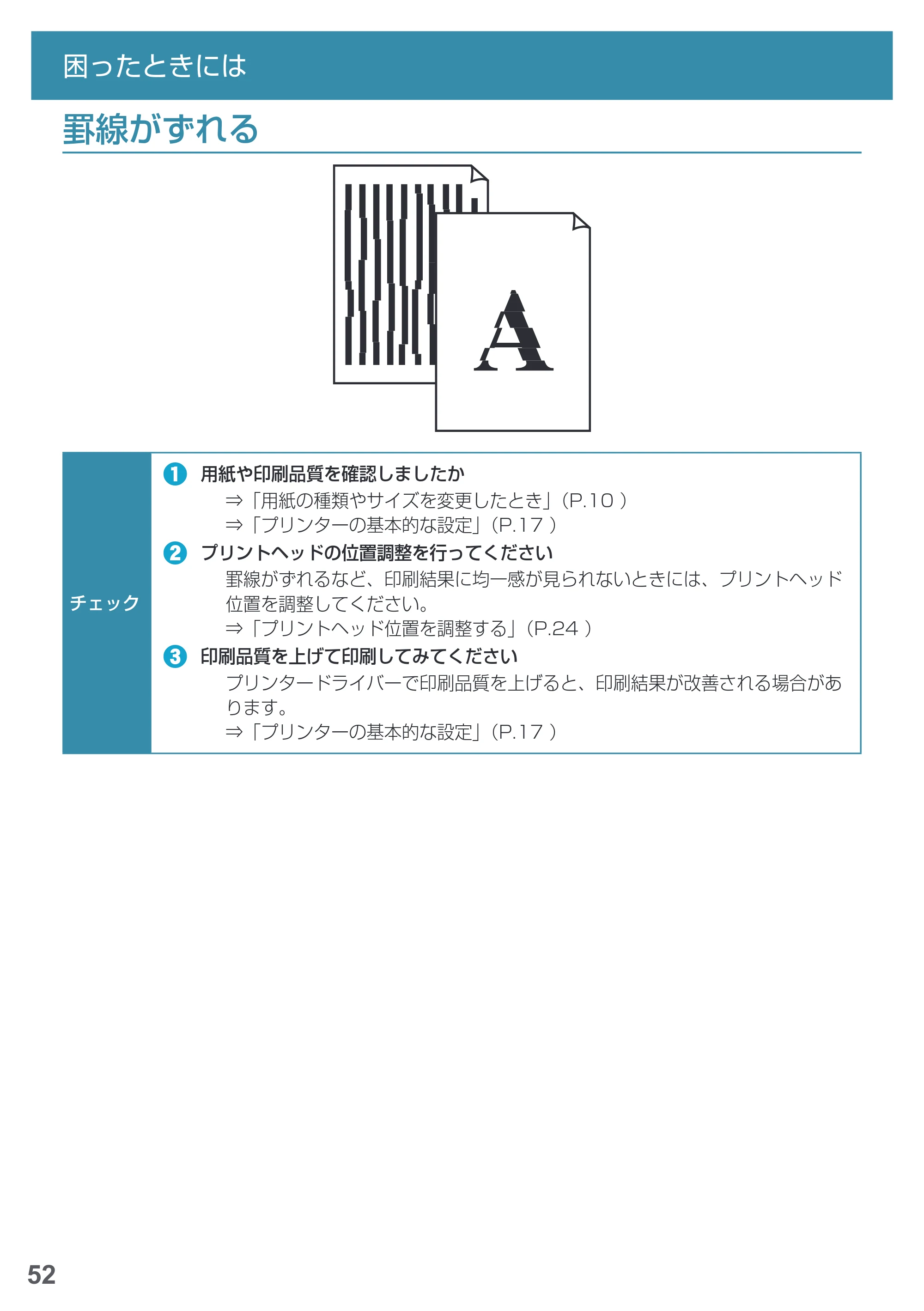 キヤノン PRO-1000 imagePROGRAF PRO-1000 基本操作マニュアル（PDF：4.04MB） — 罫線がずれる — 原本ページ — 54ページ