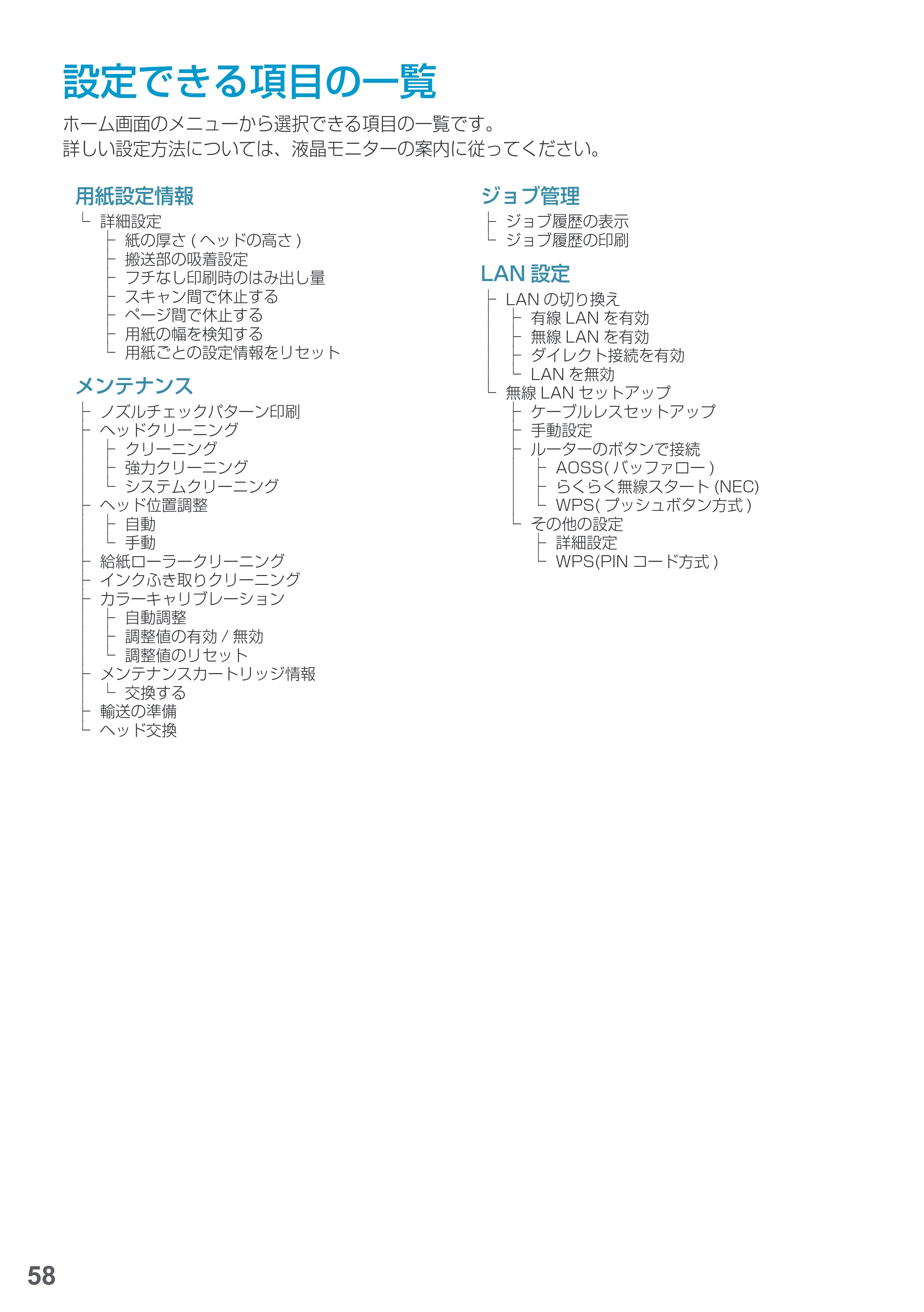 キヤノン PRO-1000 imagePROGRAF PRO-1000 基本操作マニュアル（PDF：4.04MB） — 設定できる項目の一覧 — 原本ページ — 60ページ