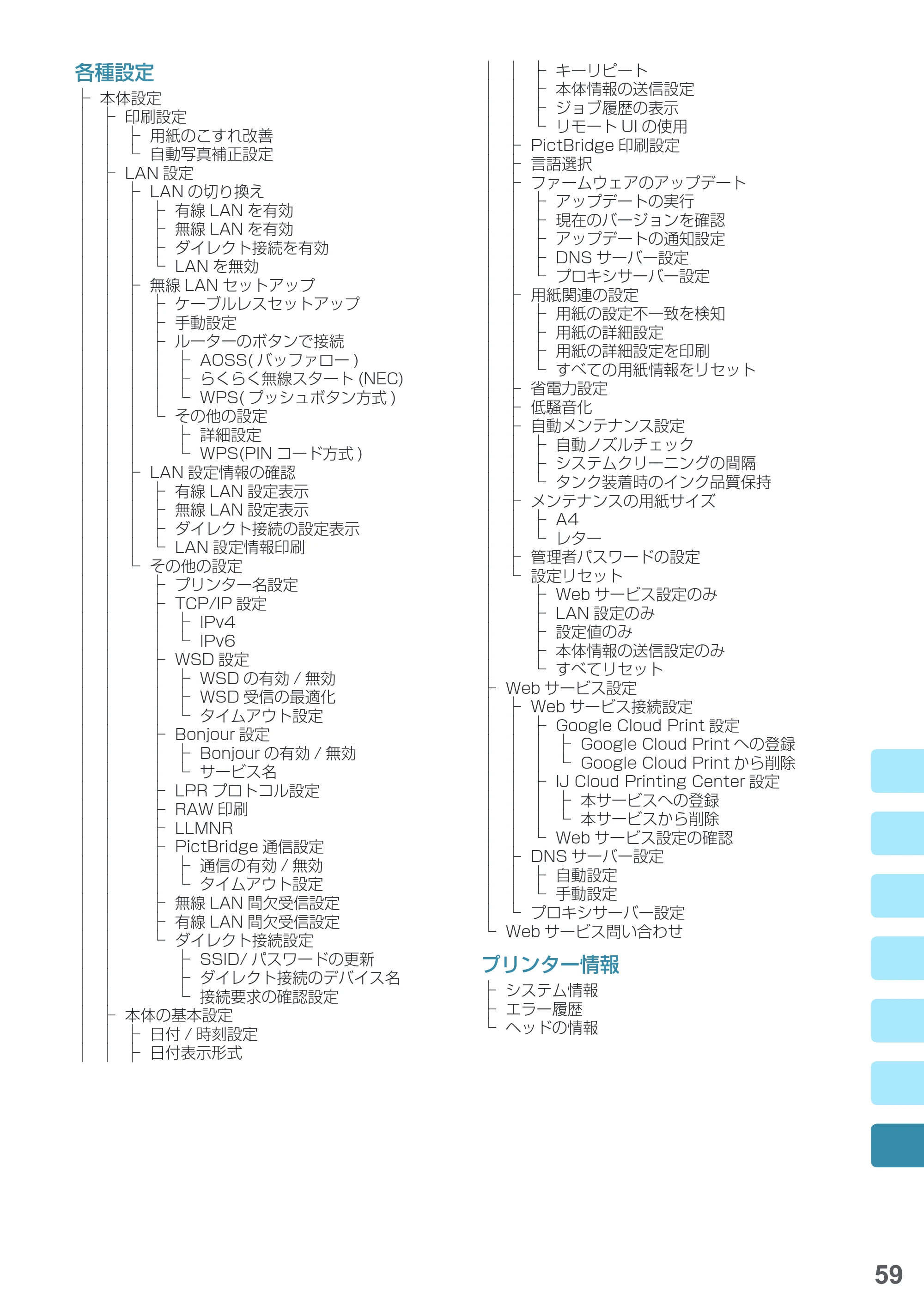 キヤノン PRO-1000 imagePROGRAF PRO-1000 基本操作マニュアル（PDF：4.04MB） — 原本ページ — 61ページ